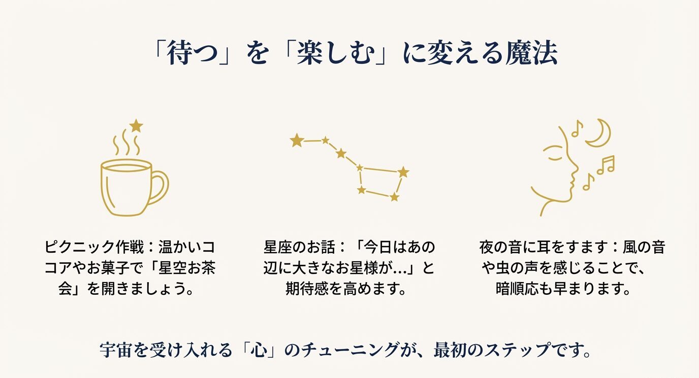 温かい飲み物、星座の話、夜の音に耳を澄ます3つの工夫で待機時間を楽しむアイデアを示すスライド。