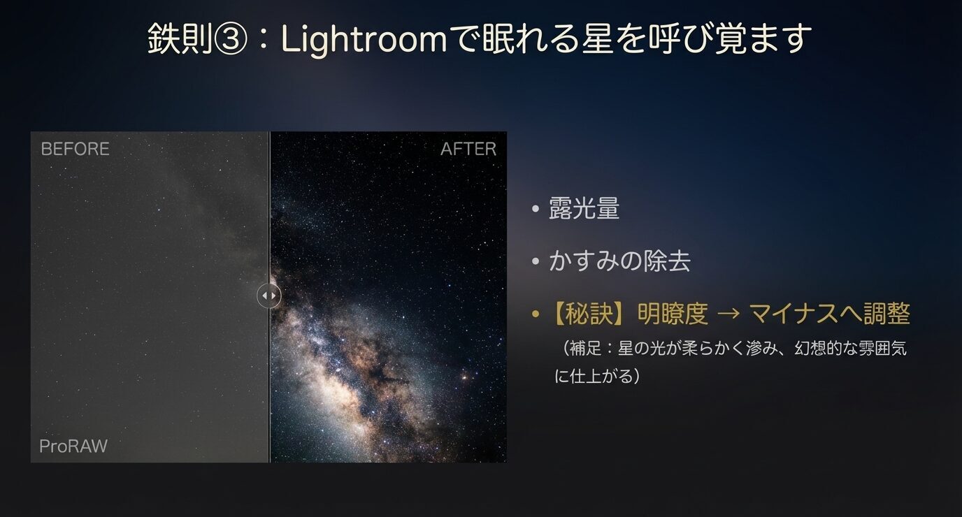 「鉄則③:Lightroomで眠れる星を呼び覚ます」。BEFORE/AFTER比較と、露光量・かすみの除去・明瞭度をマイナスにする秘訣が箇条書きで示される。
