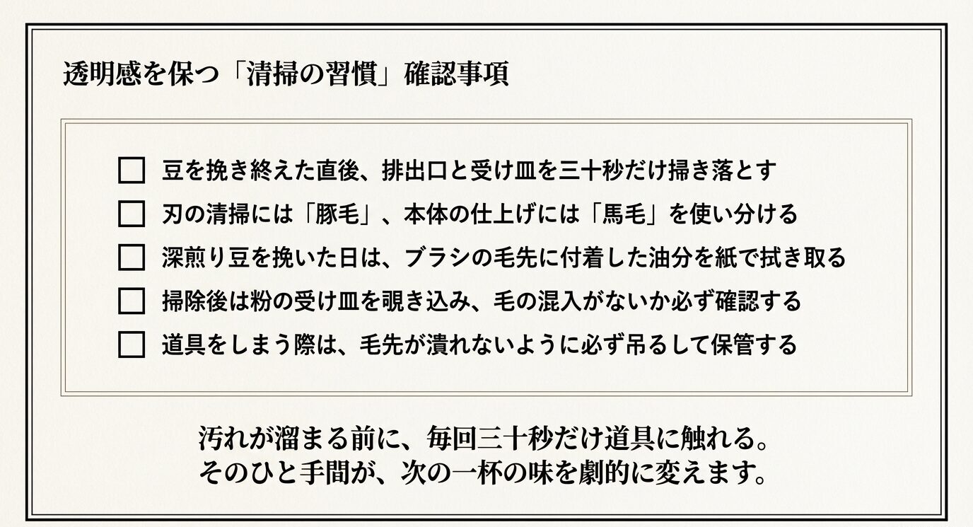 排出口と受け皿を30秒掃除する、豚毛と馬毛を使い分ける、深煎り後は油分を拭き取る、毛の混入を確認する、吊るして保管するなどの確認項目を並べたチェックリストのスライド。