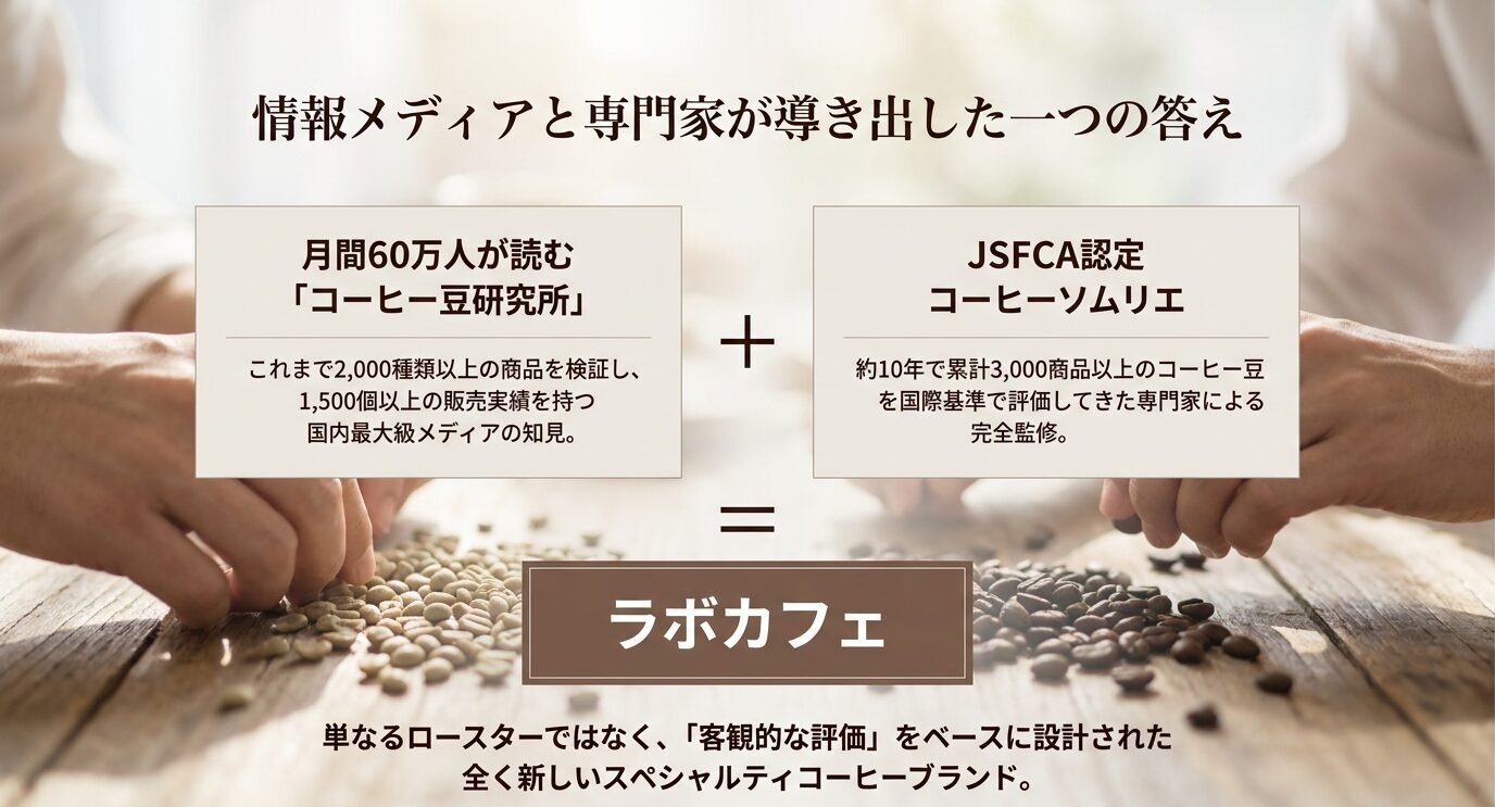 コーヒー豆研究所の知見とJSFCA認定コーヒーソムリエ監修によって生まれたラボカフェの概要