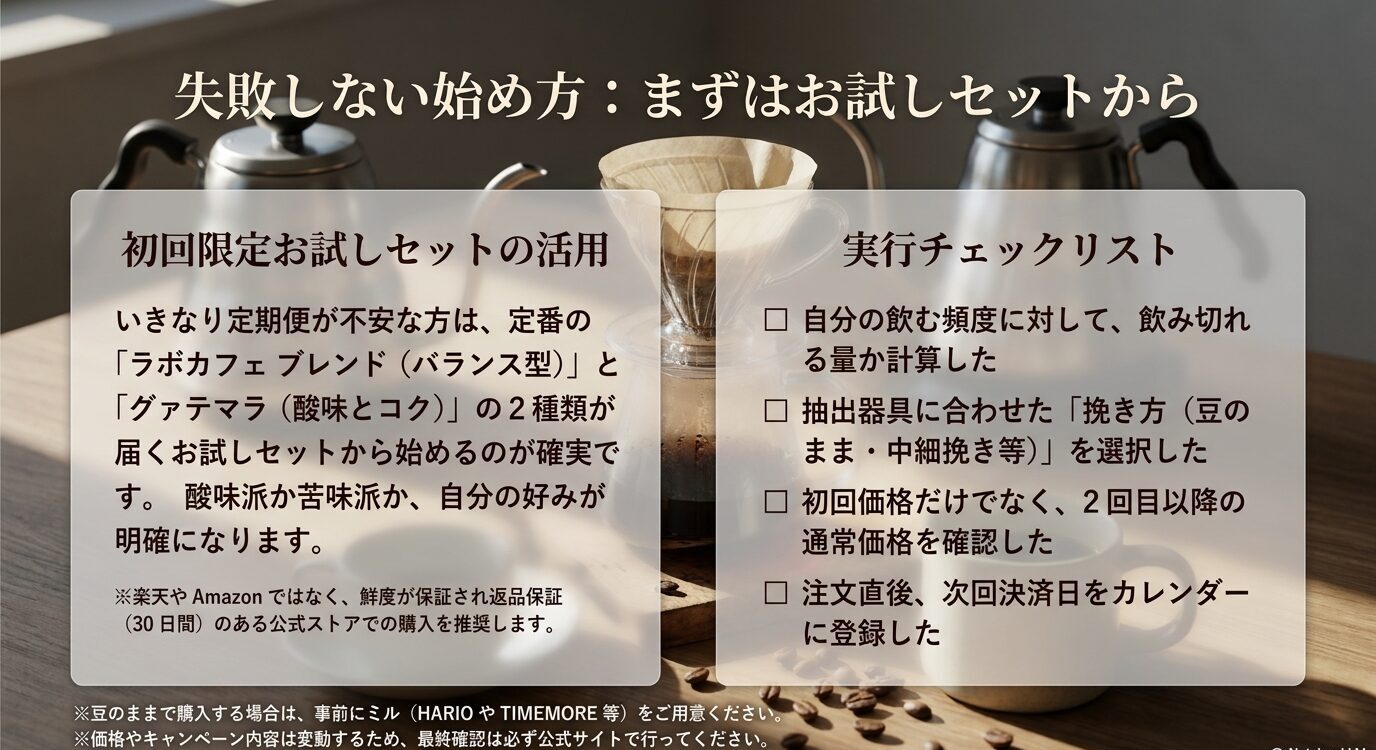 ラボカフェを初めて利用する人向けに、お試しセットの活用方法と申し込み前の確認項目をまとめたチェックリスト