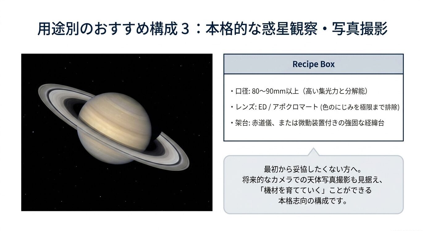 本格的な惑星観察や天体写真向けに、80〜90mm以上のED・アポクロマートと赤道儀を示したスライド