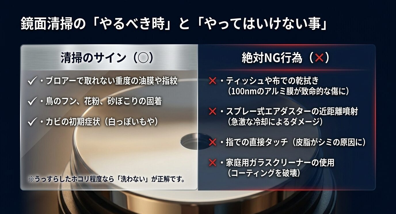 ミラー清掃が必要なサインと、ティッシュ拭きやエアダスター噴射など避けるべき行為を整理したスライド