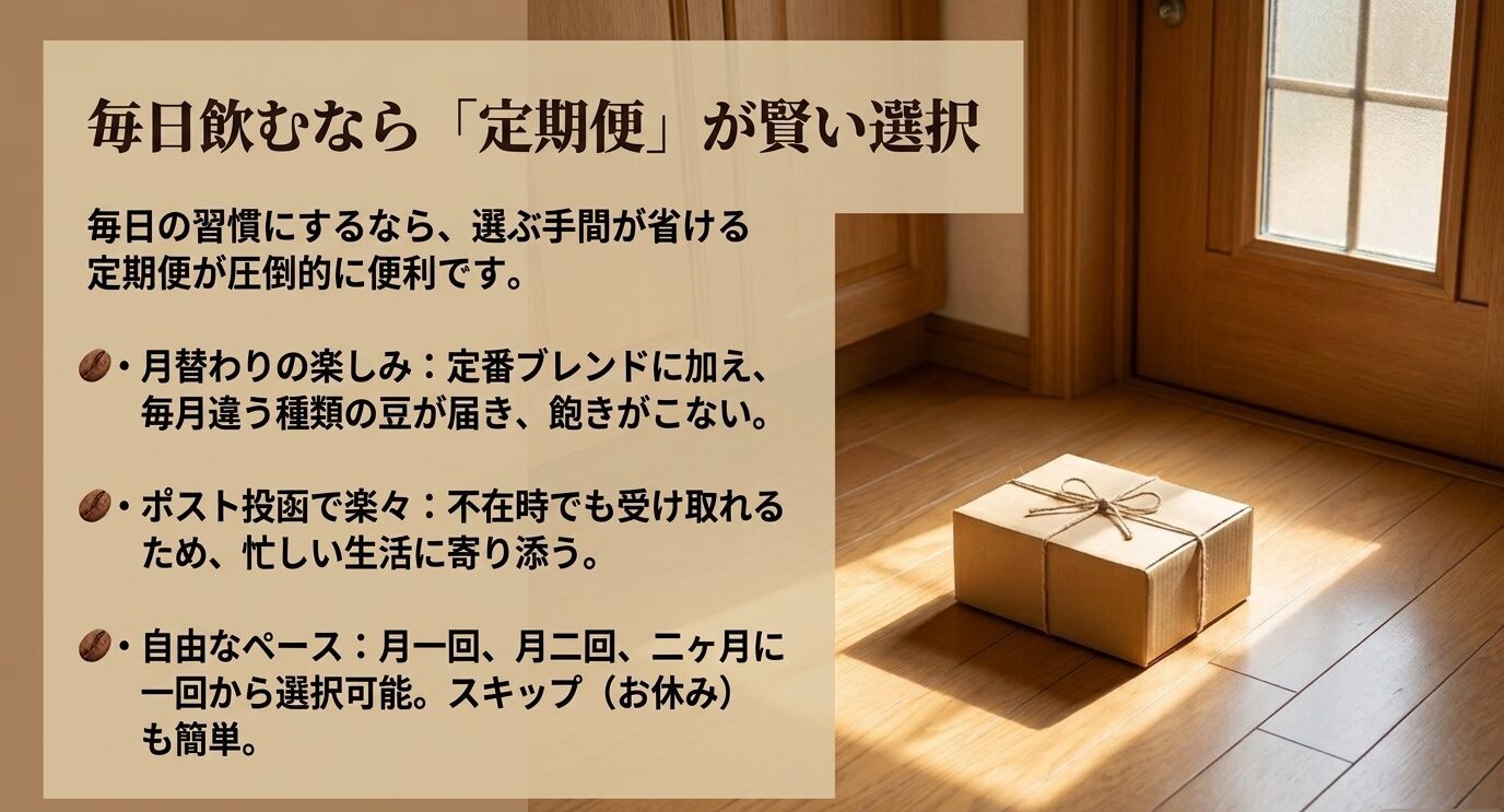 ラボカフェの定期便が月替り、ポスト投函、配送ペース調整に対応していることを説明したスライド