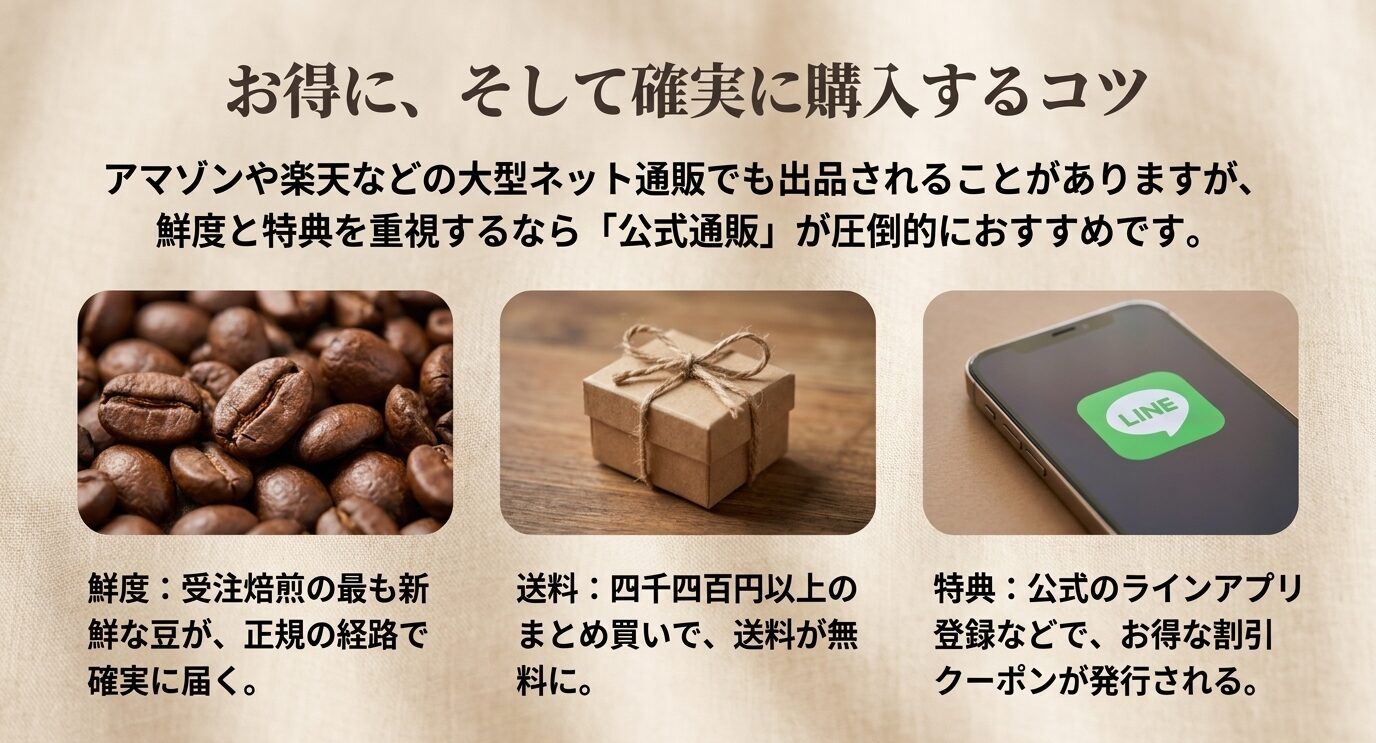 公式通販の鮮度、4,400円以上の送料無料、LINEクーポンの活用を紹介するスライド