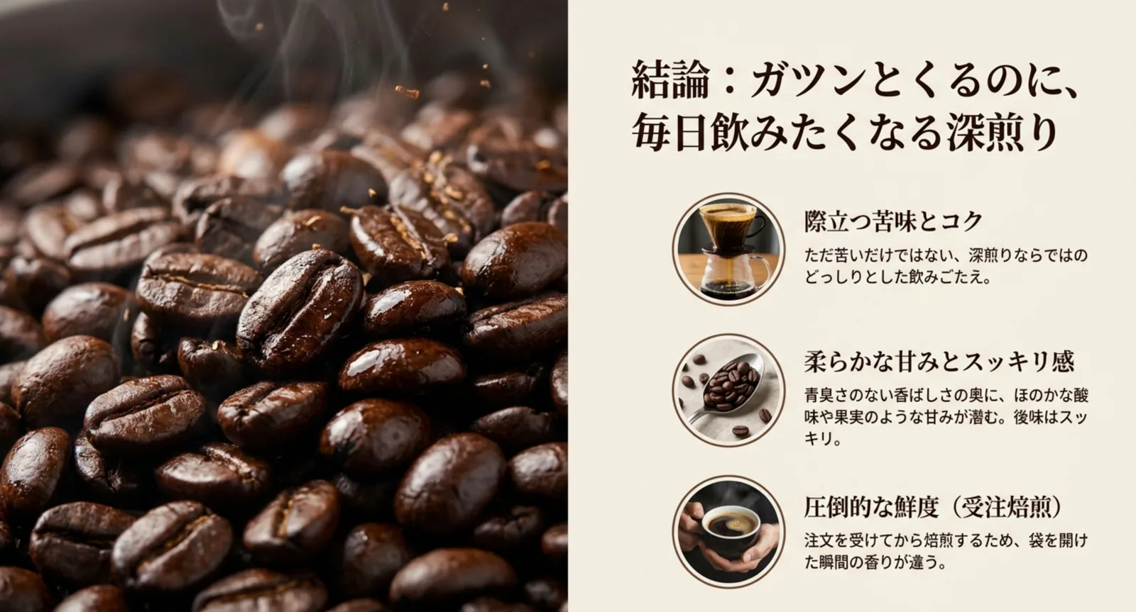 深煎りのコーヒー豆とビターブレンドの味の特徴を示した図