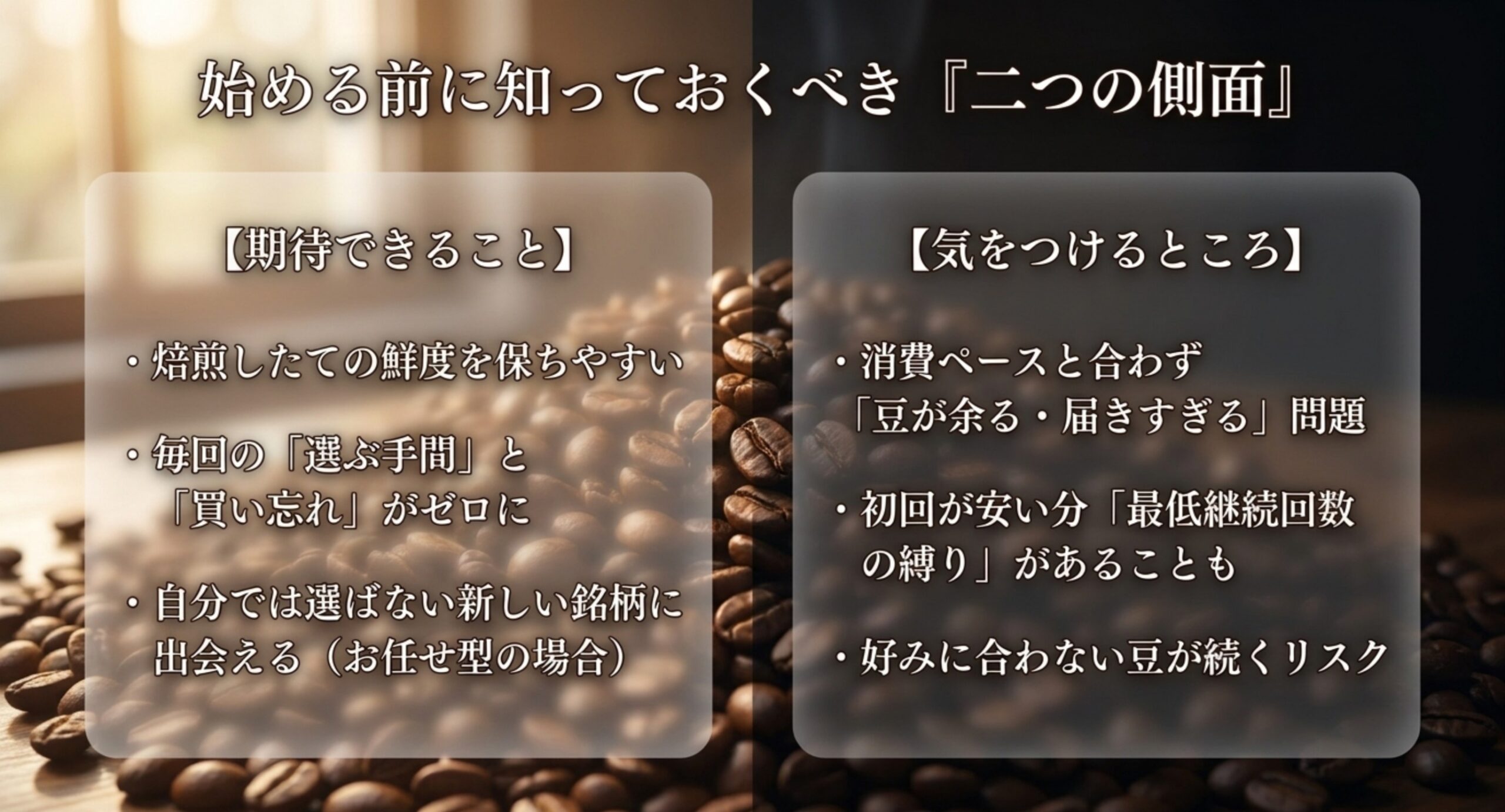 定期便で期待できることと気をつけるところ（豆が余る・最低継続回数・好みのズレ）を左右で比較したスライド