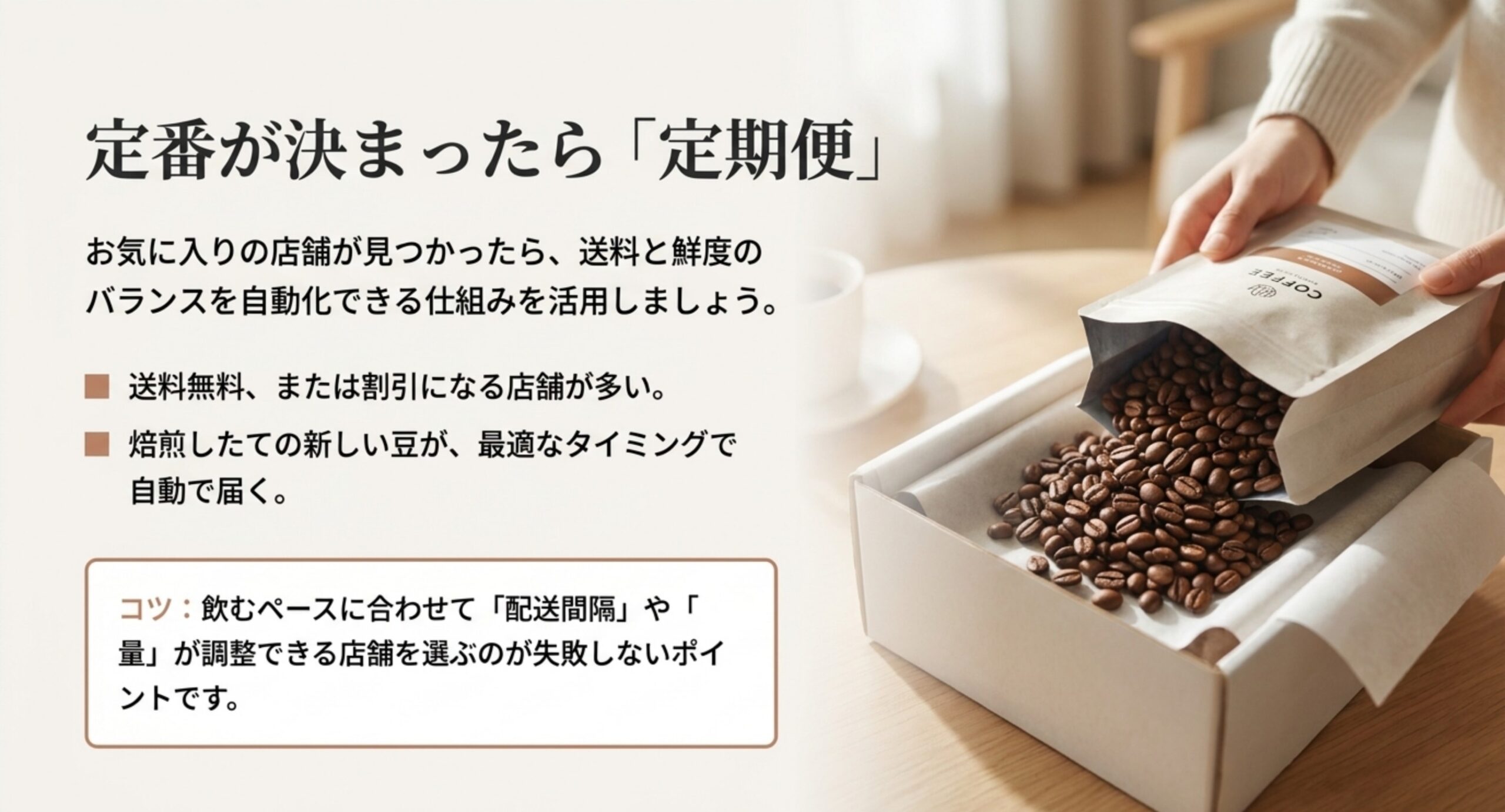 定期便で送料の無料や割引と焙煎したての鮮度を両立できる仕組みを示したスライド