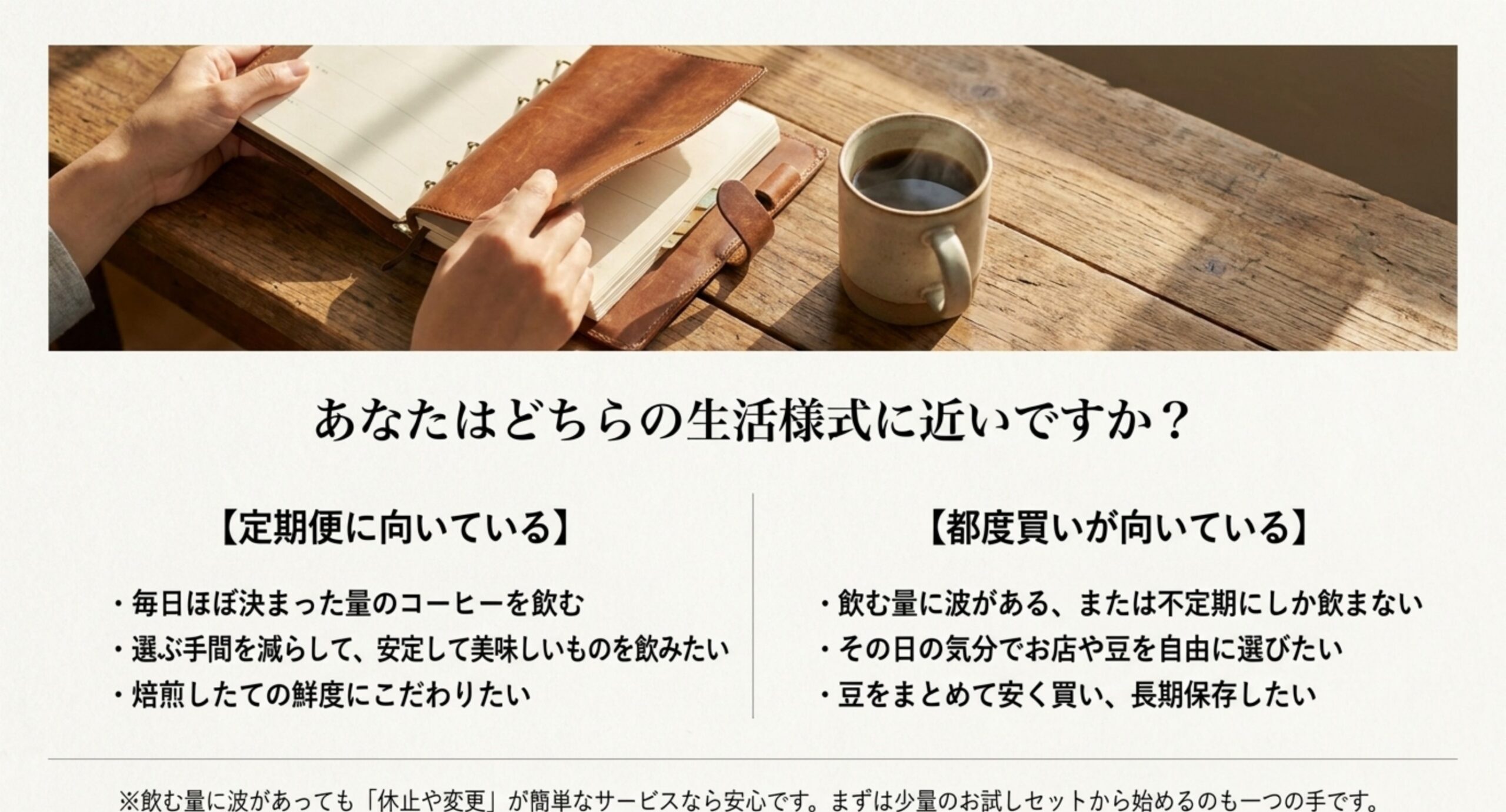 毎日決まった量を飲む人は定期便、量に波がある人は都度買いが向くという生活様式別の向き不向きを比較したスライド