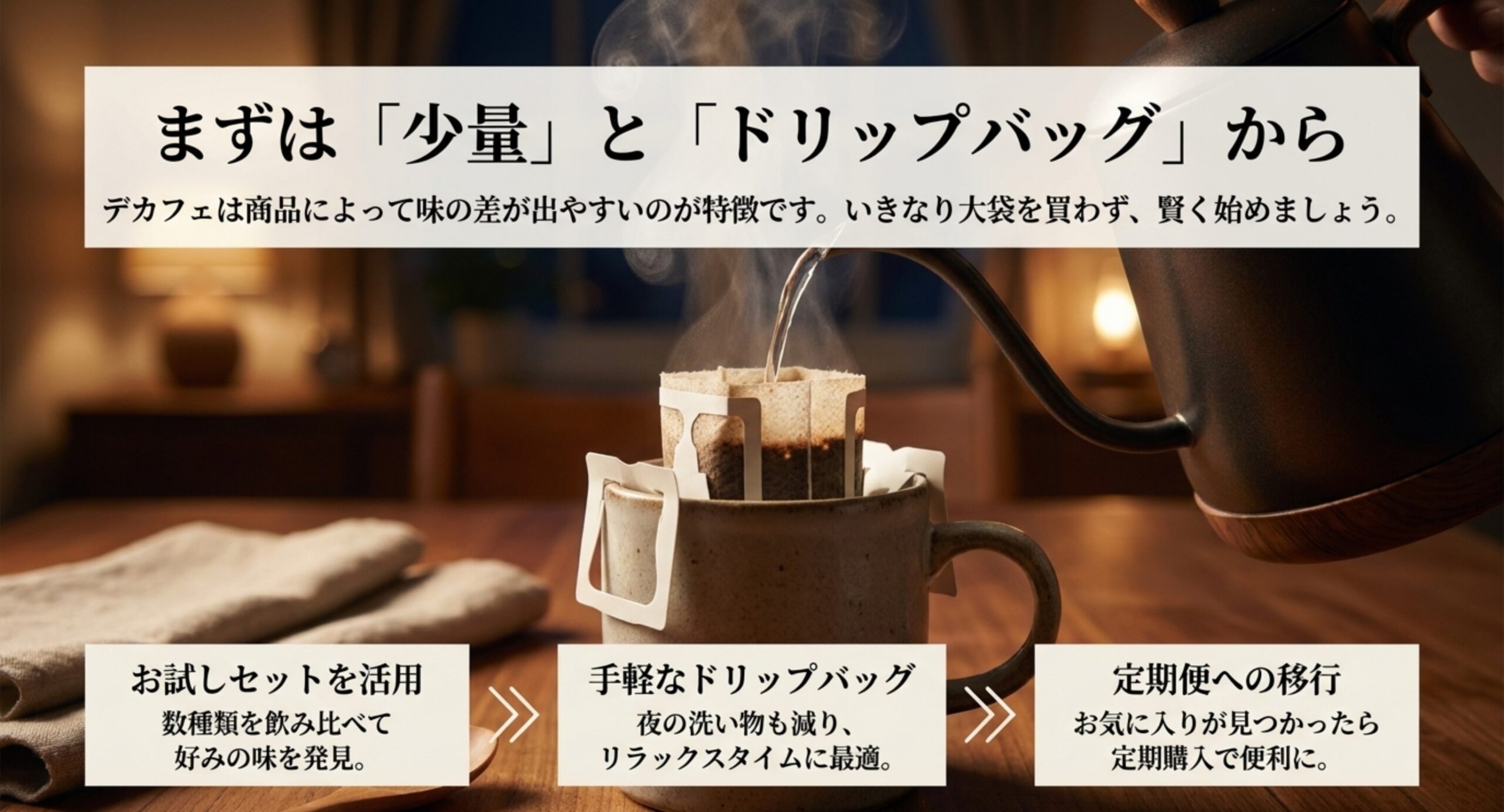お試しセット・手軽なドリップバッグ・定期便への移行というデカフェの始め方を示したスライド