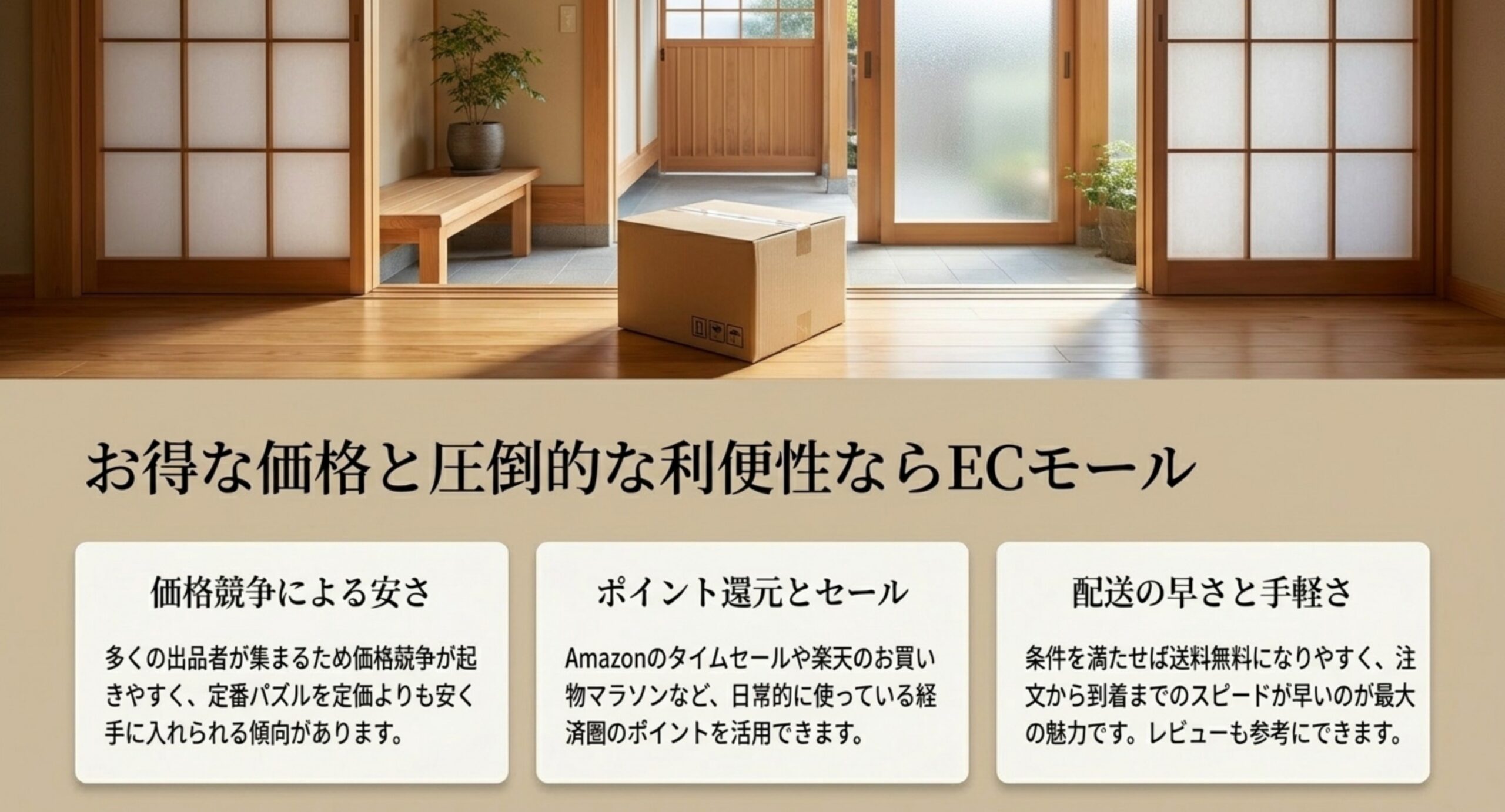 価格競争による安さ・ポイント還元とセール・配送の早さというECモールの特徴を示したスライド