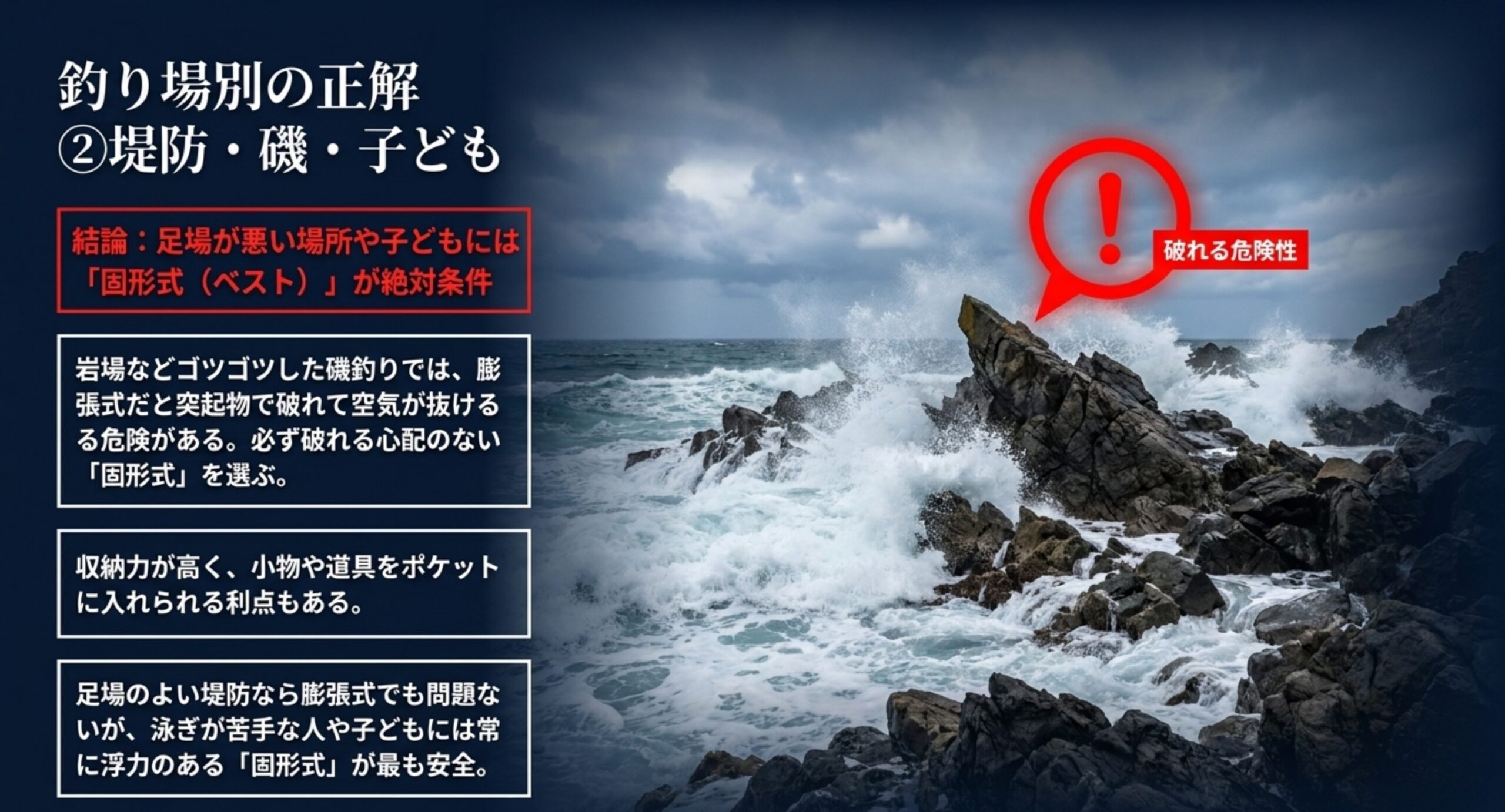 足場の悪い磯や子どもには破れる心配のない固形式が向くことを示したスライド