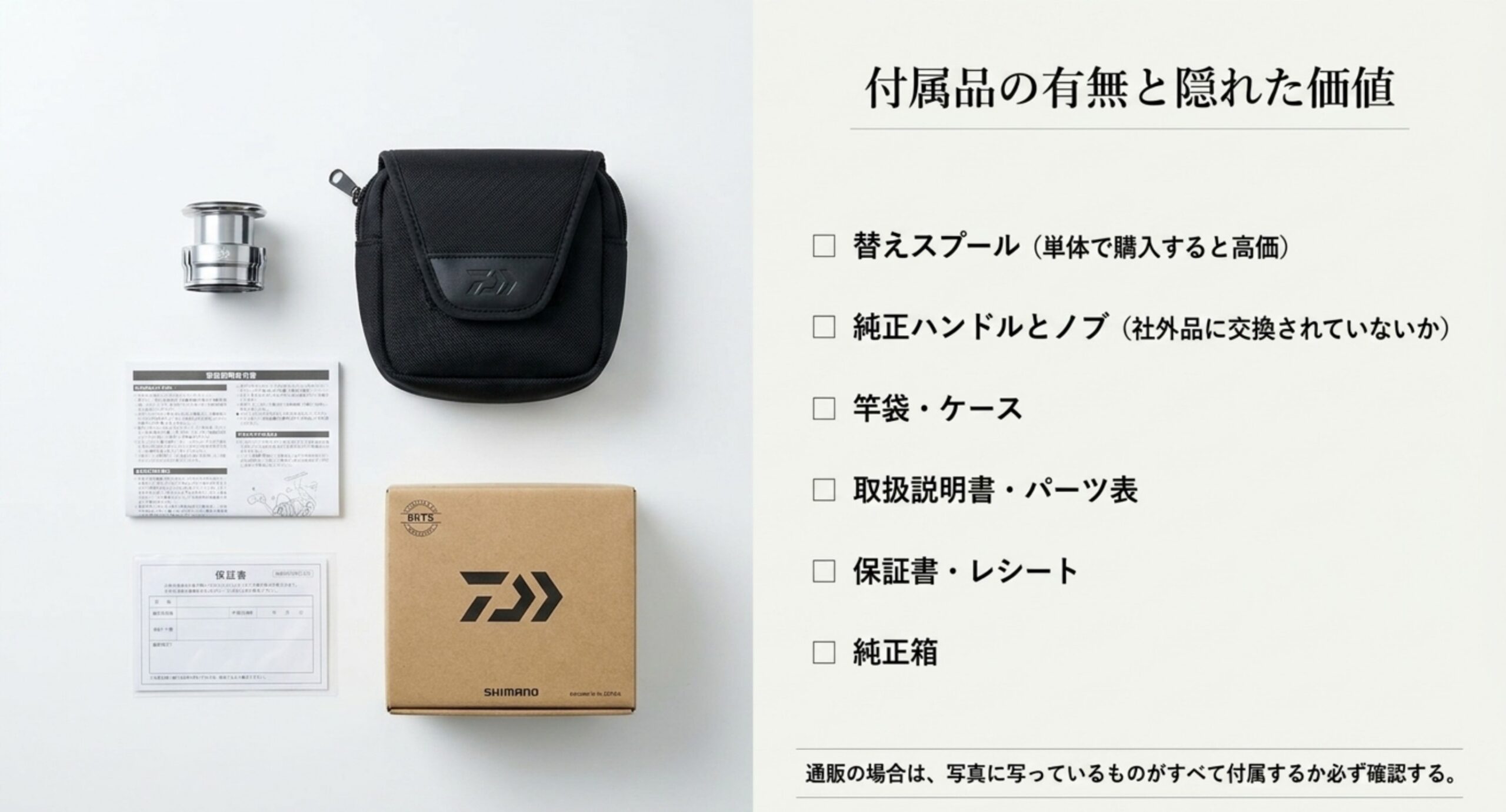替えスプールやケース・保証書など中古釣具の付属品チェックリストのスライド