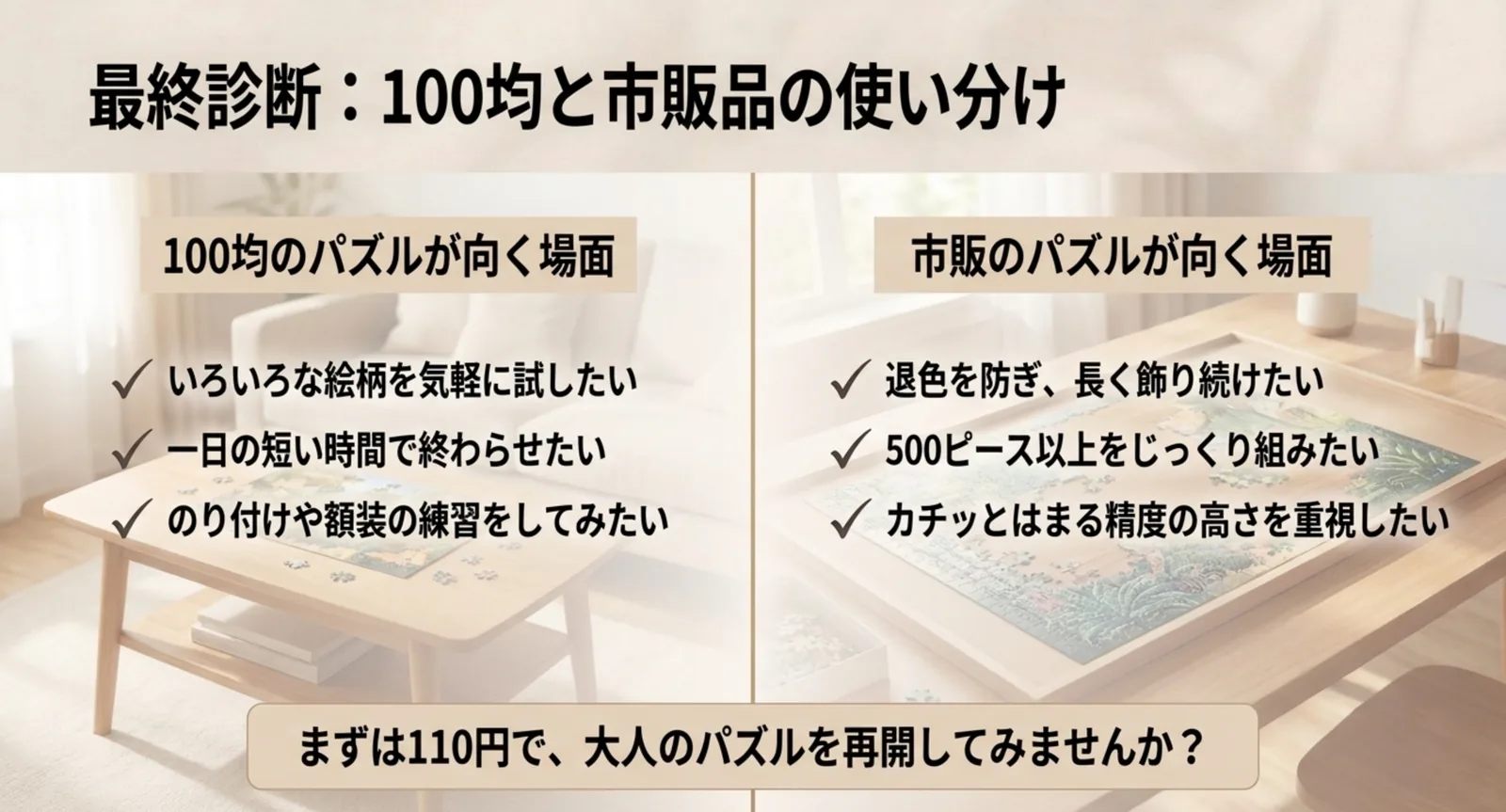 100均のパズルが向く場面と市販のパズルが向く場面を左右に並べて整理した図