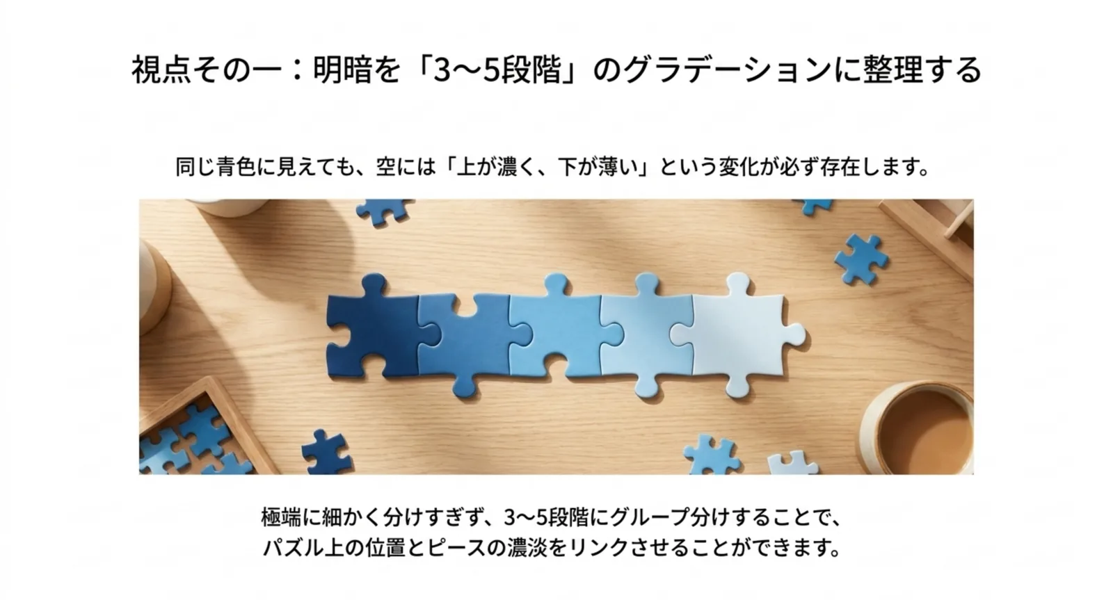 同じ色のピースを濃い順・薄い順に3〜5段階のグラデーションに並べて仕分ける方法を示したスライド