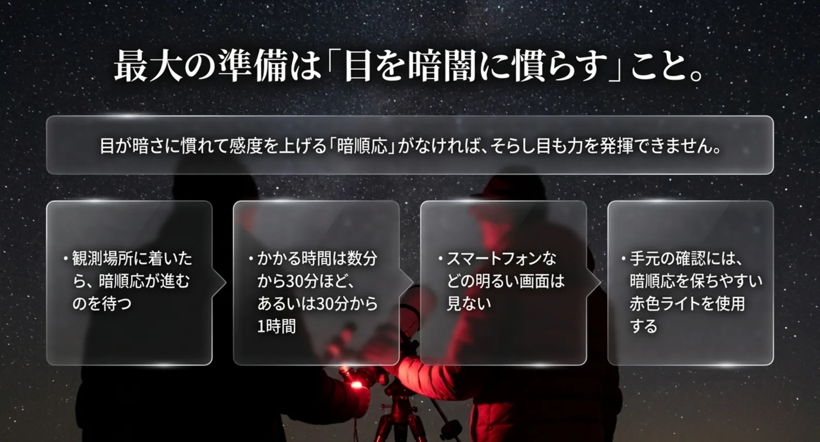 観測場所で暗順応を待ち、明るい画面を避けて赤色ライトを使う流れを示した図