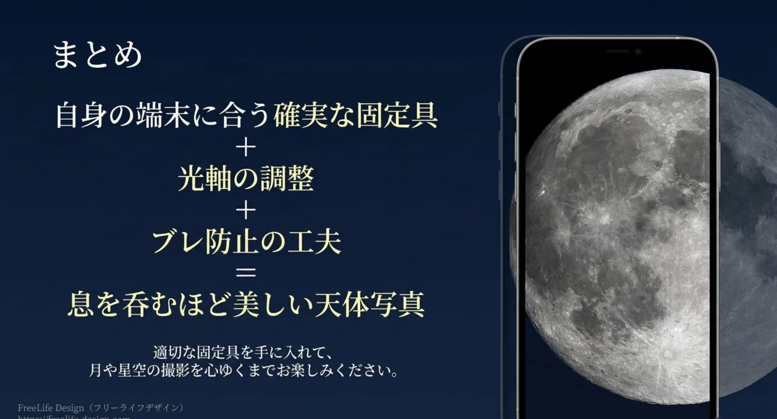 確実な固定・光軸調整・ブレ防止で美しい天体写真が撮れるという要点をまとめたスライド