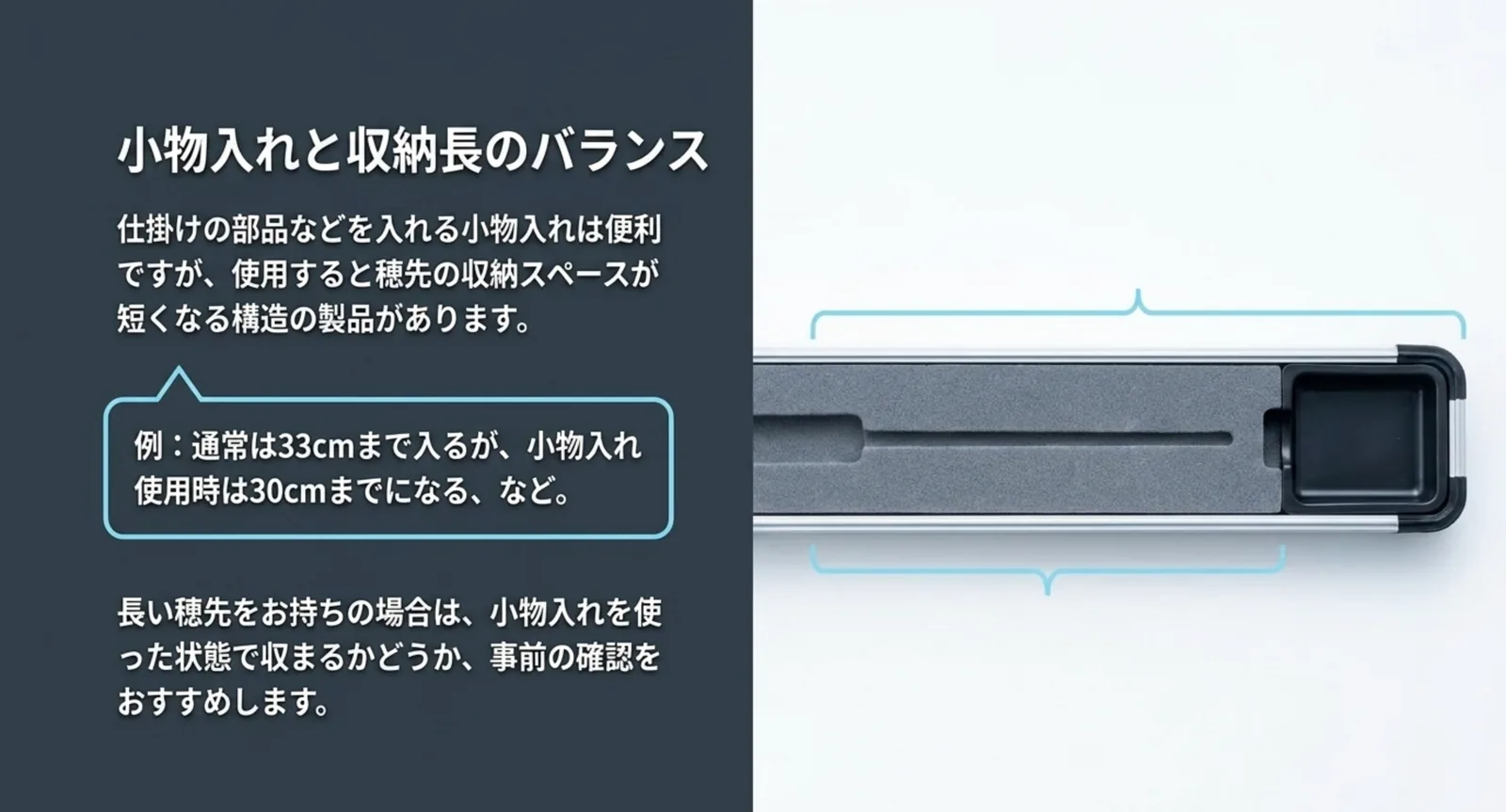 小物入れ付きケースの内部と、通常33cmまでが小物入れ使用時は30cmまでになる例を示した図