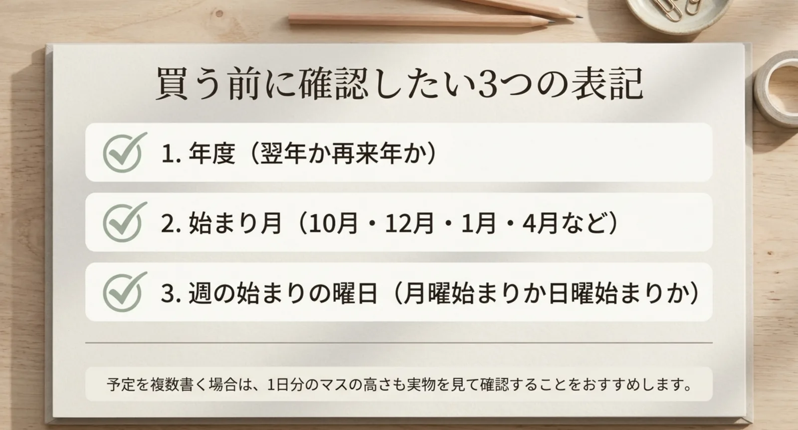 年度・始まり月・週の始まりの曜日という3つの確認点を並べた図