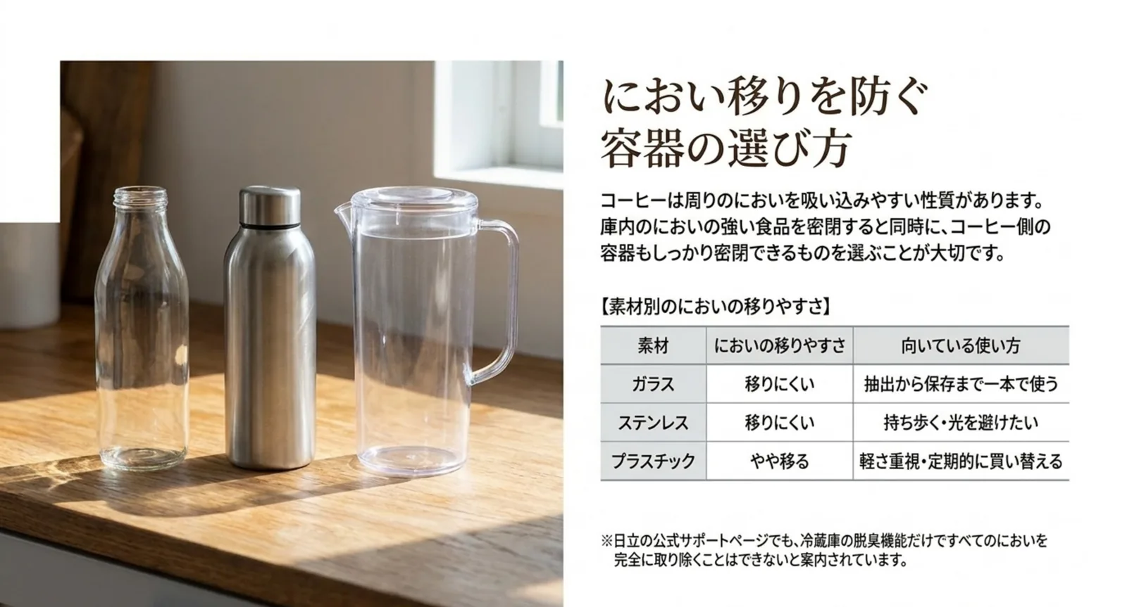 ガラス瓶とステンレスボトルとプラスチックピッチャーを並べ、素材ごとのにおいの移りやすさと向いている使い方を表にしたスライド