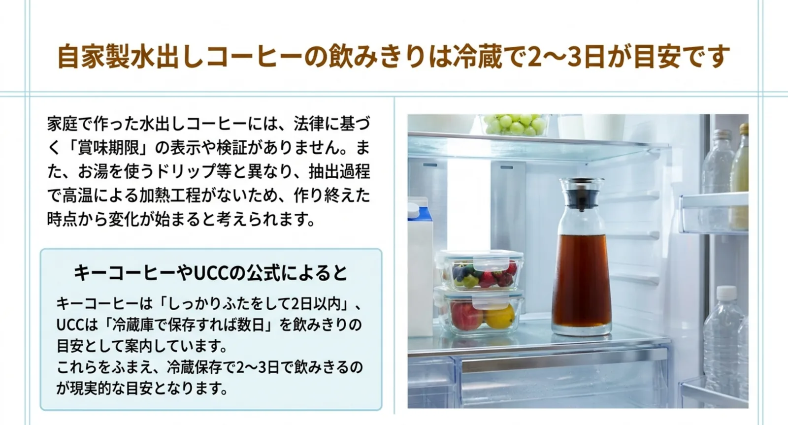 家庭で作った水出しコーヒーに期限表示がない理由と、キーコーヒー・UCCが案内する飲みきり目安をまとめたスライド