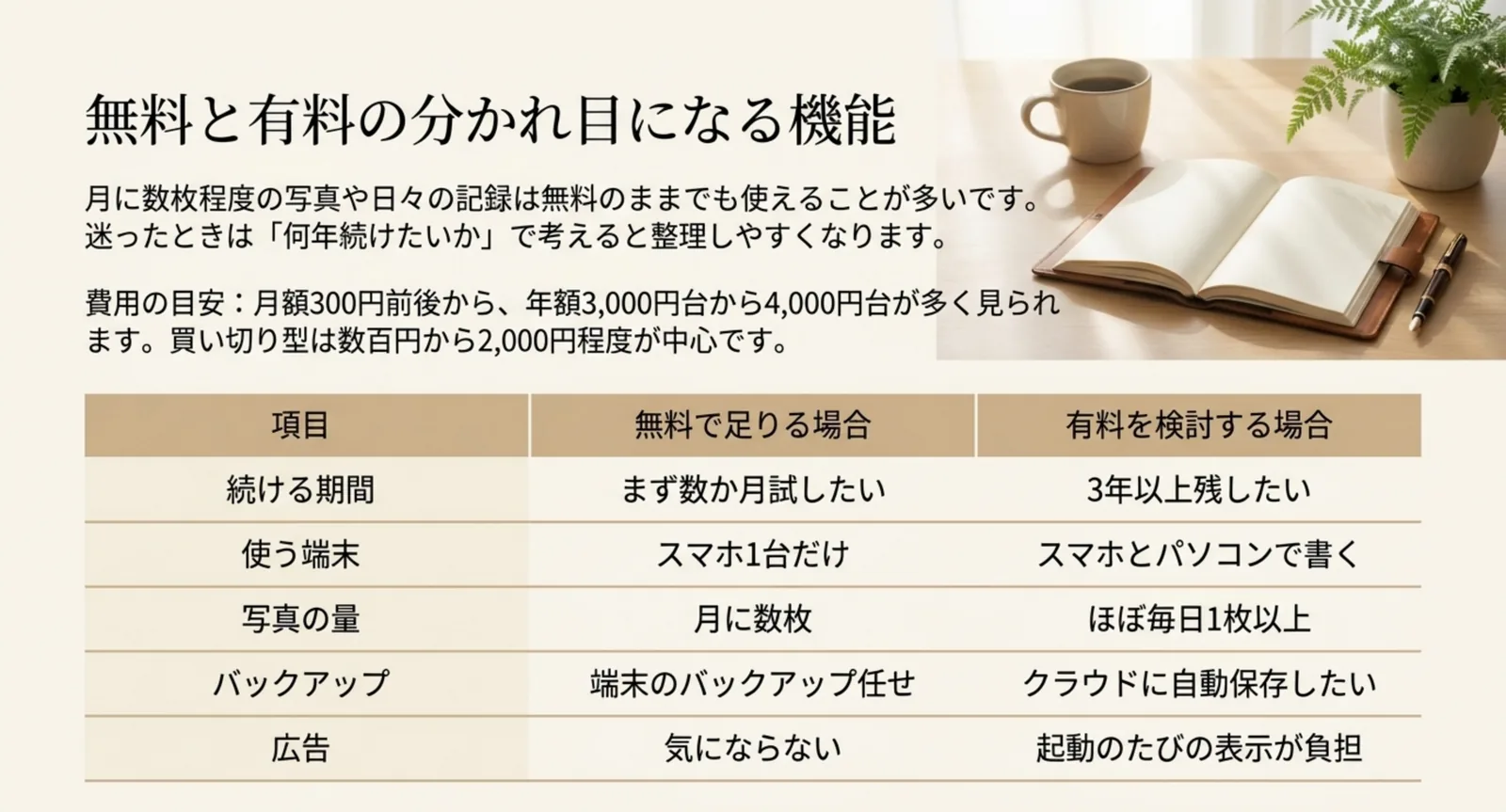 無料で足りる場合と有料を検討する場合を比べた表
