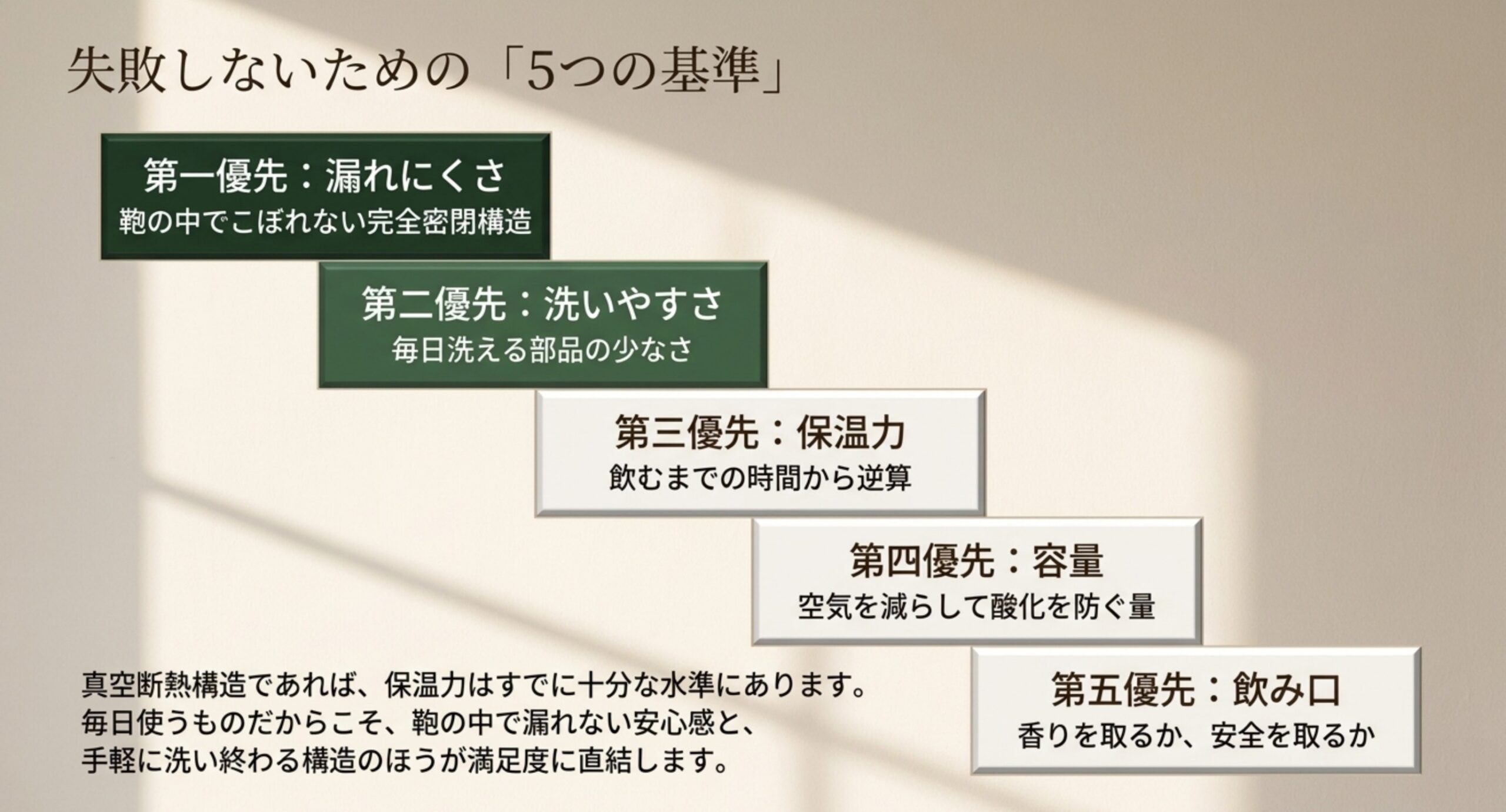 漏れにくさ、洗いやすさ、保温力、容量、飲み口という5つの基準を優先度順に階段状に並べた図