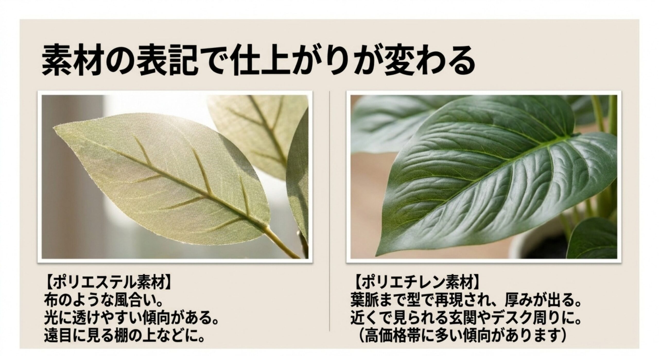 光に透けるポリエステル素材の葉と、葉脈まで再現されたポリエチレン素材の葉を並べて比べたスライド