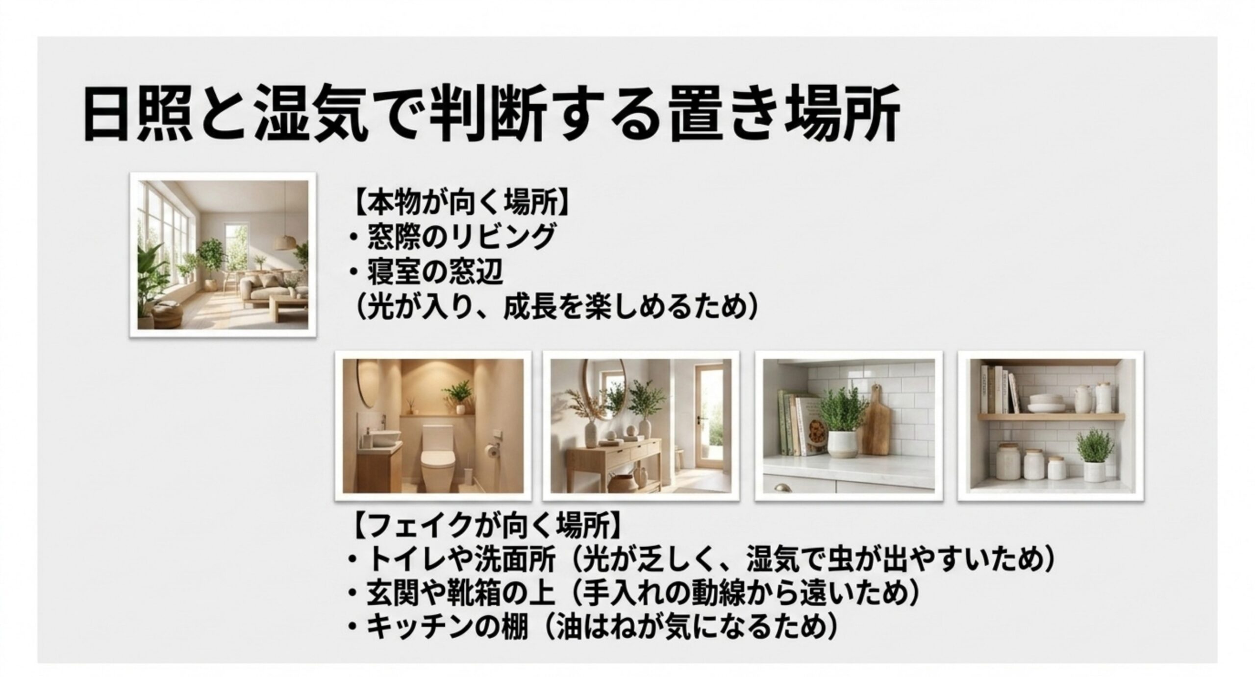 本物が向く窓際のリビングや寝室と、フェイクが向くトイレ・玄関・キッチンを写真つきで対比したスライド
