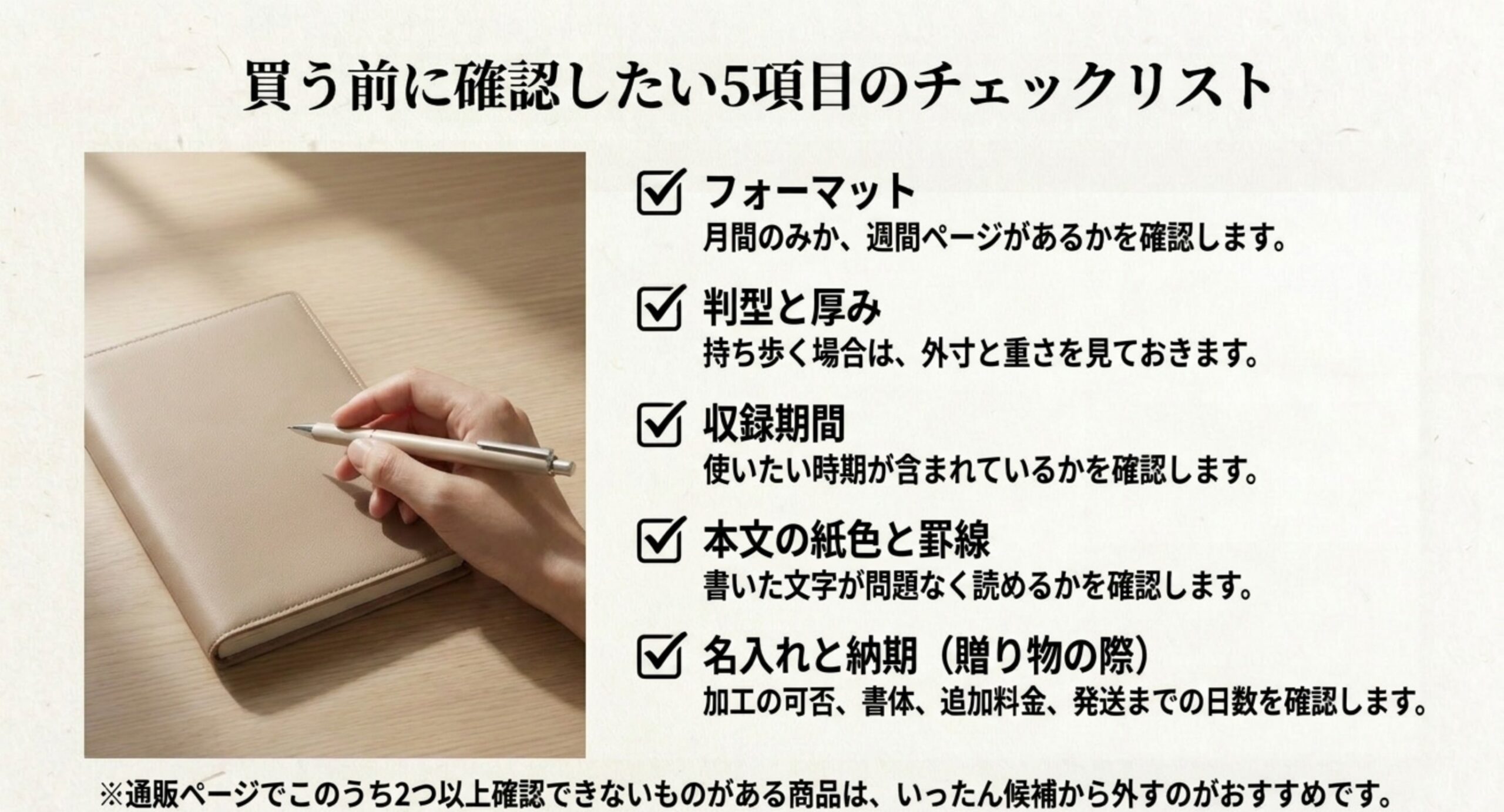 フォーマット・判型と厚み・収録期間・本文の紙色と罫線・名入れと納期という5項目をチェックボックス付きで並べたスライド