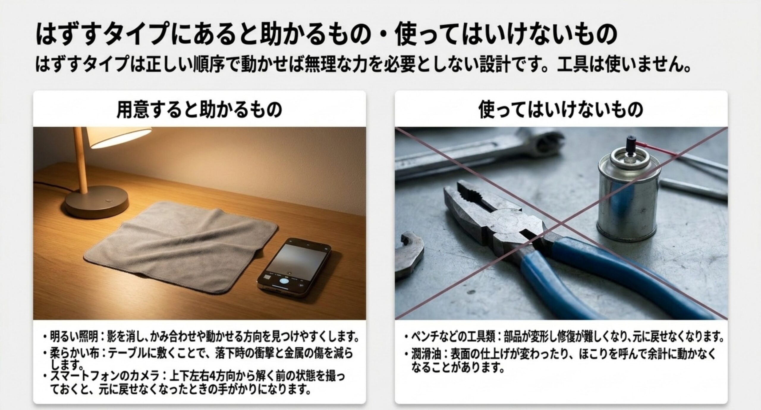 明るい照明・柔らかい布・カメラという助かるものと、ペンチや潤滑油という使ってはいけないものを並べたスライド