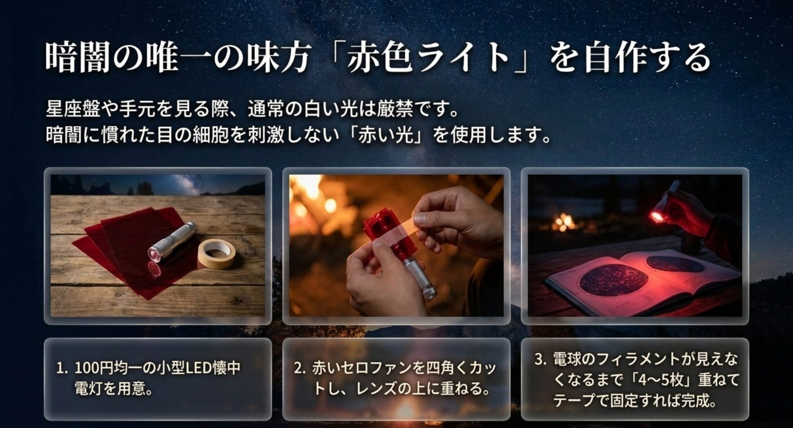 100円均一の小型LED懐中電灯に赤いセロファンを4〜5枚重ねて天体観測用の赤色ライトを自作する3つの手順を示したスライド
