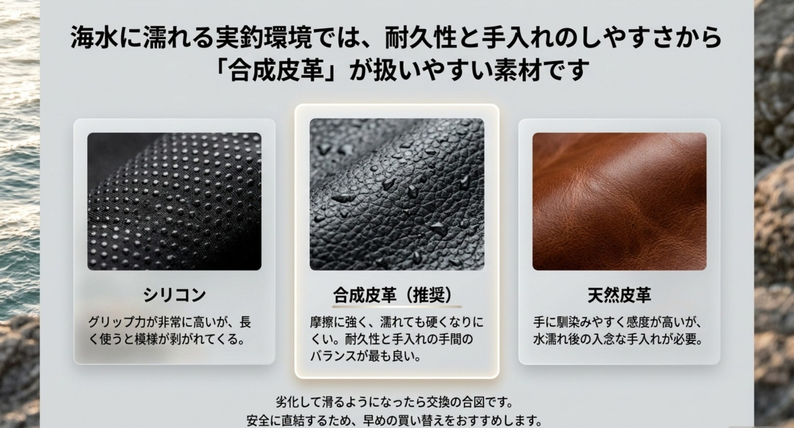 シリコン、合成皮革、天然皮革の3つのグリップ素材の質感と、それぞれの長所と注意点を比べた図