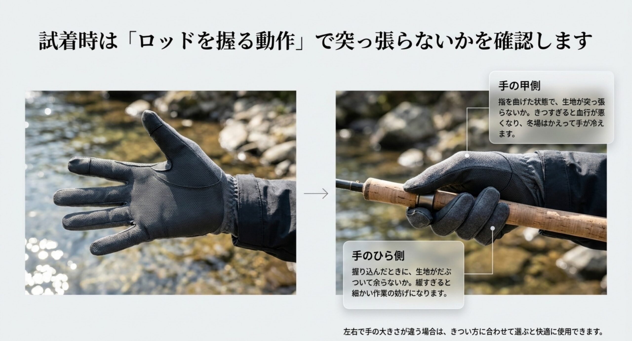 グローブを広げた状態とロッドを握った状態を並べ、手の甲側と手のひら側で確認するポイントを示した図
