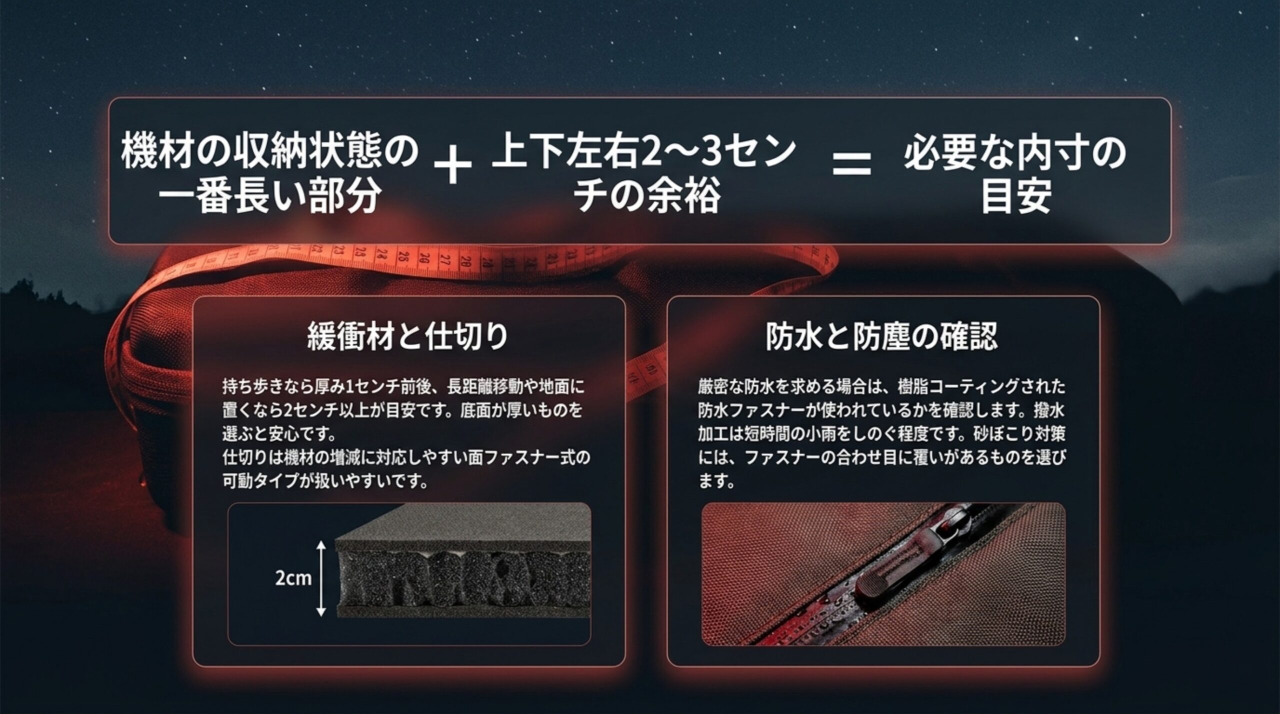 収納状態の一番長い部分に上下左右2〜3センチの余裕を足す計算式と、緩衝材の厚みと防水ファスナーの確認点を示したスライド