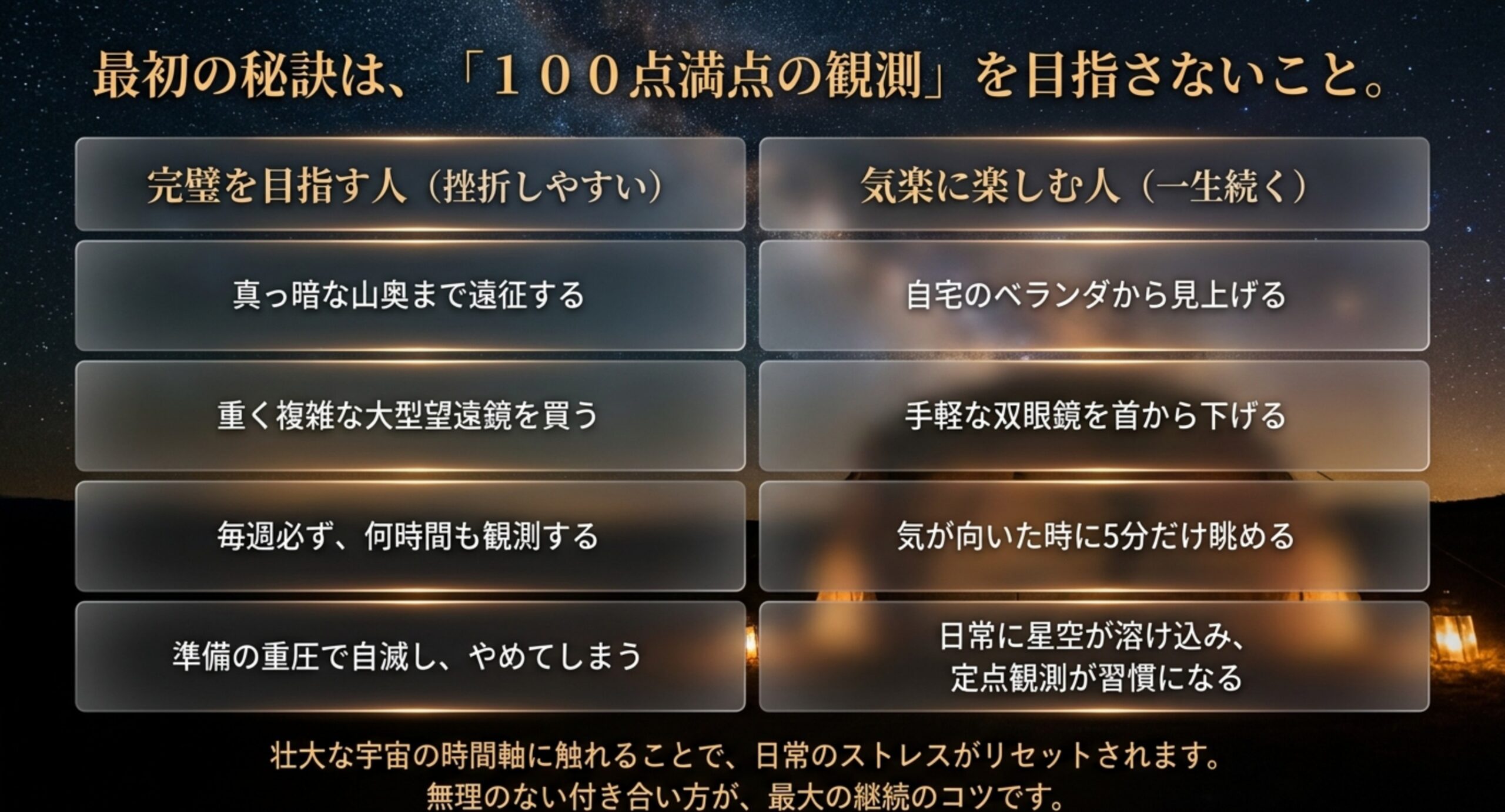 完璧を目指して挫折しやすい人と気楽に楽しんで長く続く人の行動を左右に並べて比較したスライド