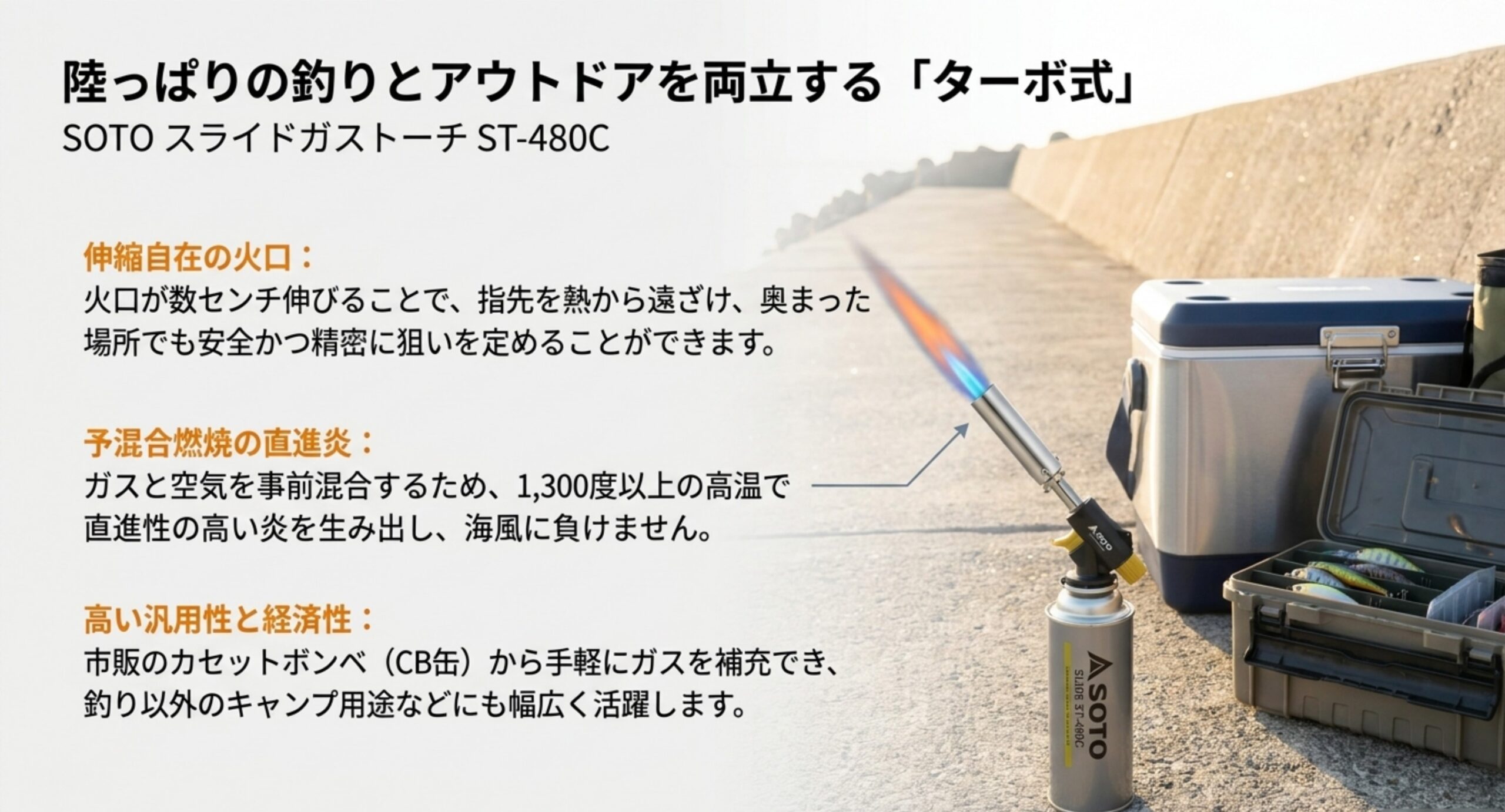 伸縮自在の火口、予混合燃焼による直進炎、カセットボンベで補充できる汎用性というターボ式ガストーチの特徴を示したスライド