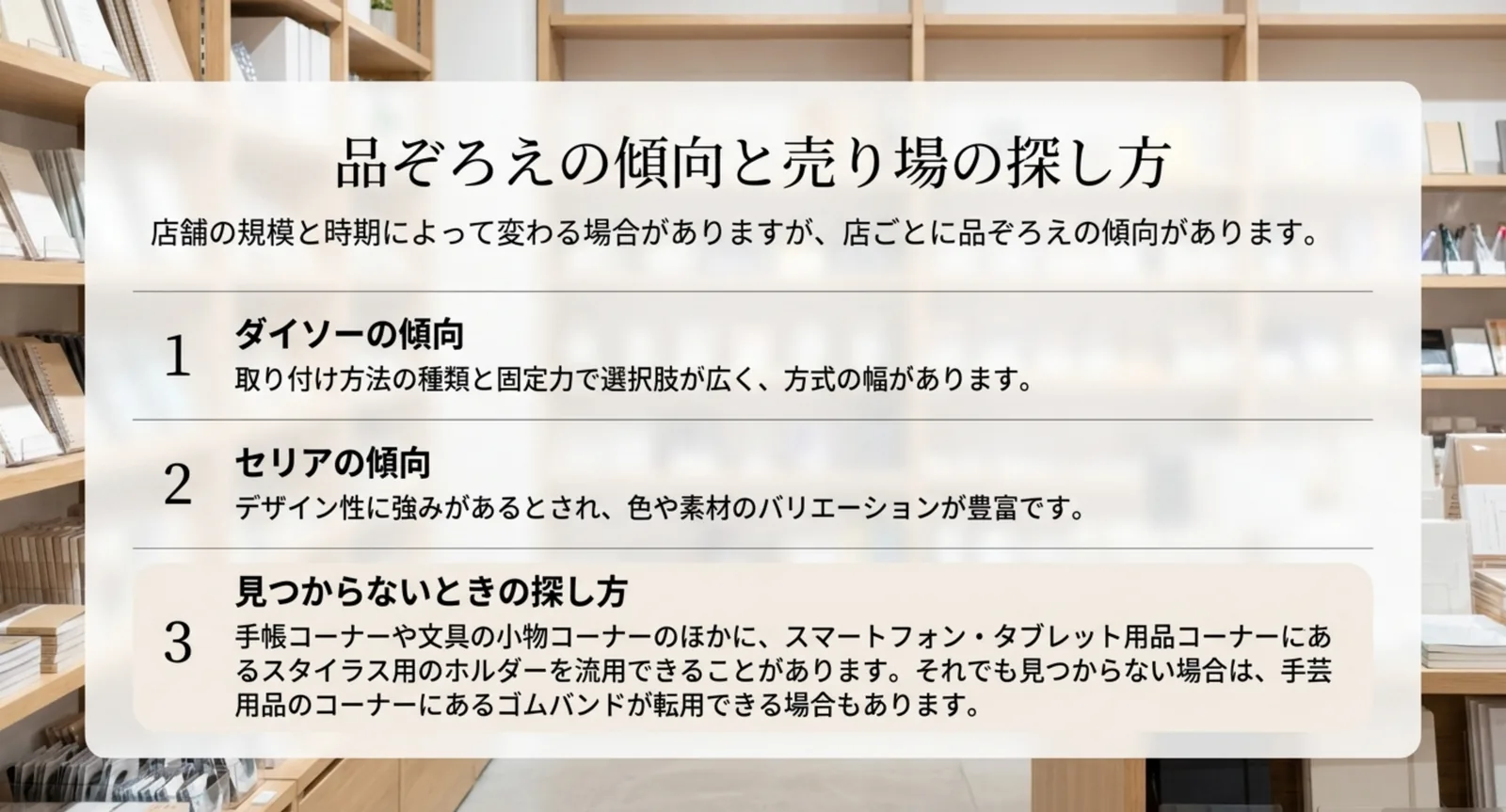 ダイソーとセリアの品ぞろえの傾向と、手帳コーナー以外で探す場所を3項目にまとめたスライド