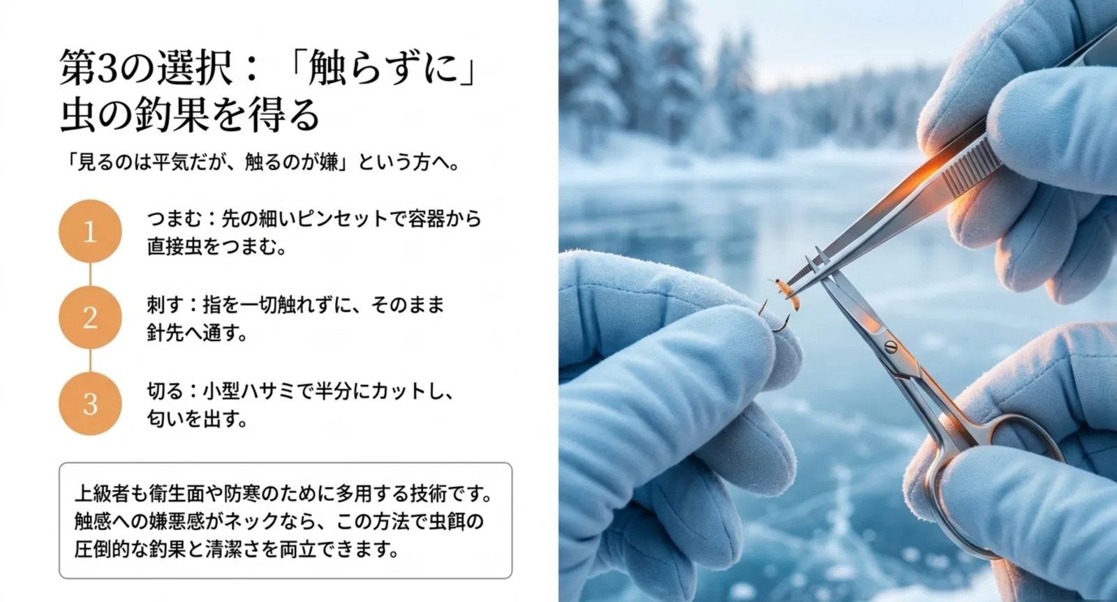 先の細いピンセットで容器から虫をつまみ、指を触れずに針へ刺し、小型ハサミで半分に切るという3つの手順を示した図