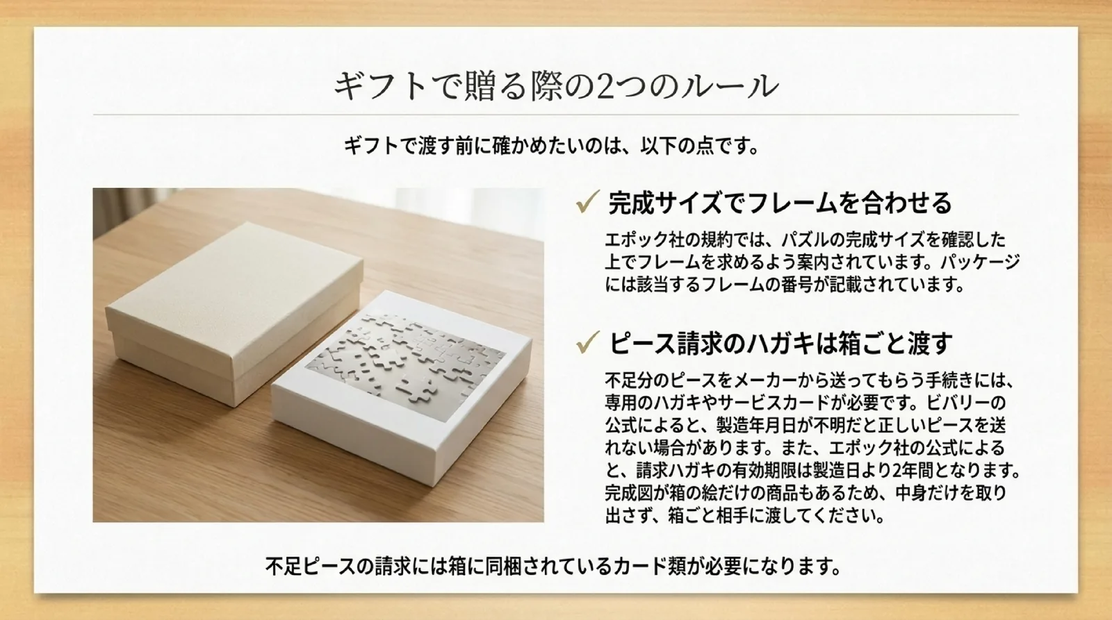 完成サイズでフレームを合わせることと、ピース請求のハガキやカードが入った箱ごと渡すことを示したスライド