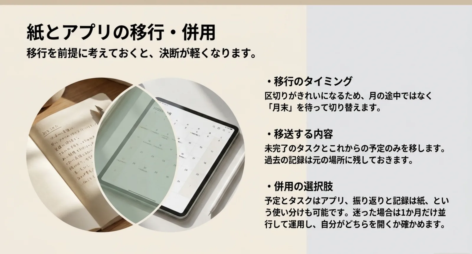 移行は月末に合わせること、移すのは未完了タスクとこれからの予定だけでよいこと、予定はアプリで記録は紙という併用もできることをまとめたスライド