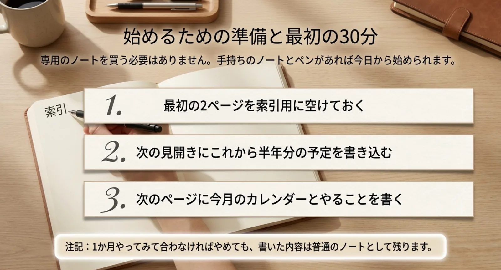 手持ちのノートで始める3つの手順を並べたスライド