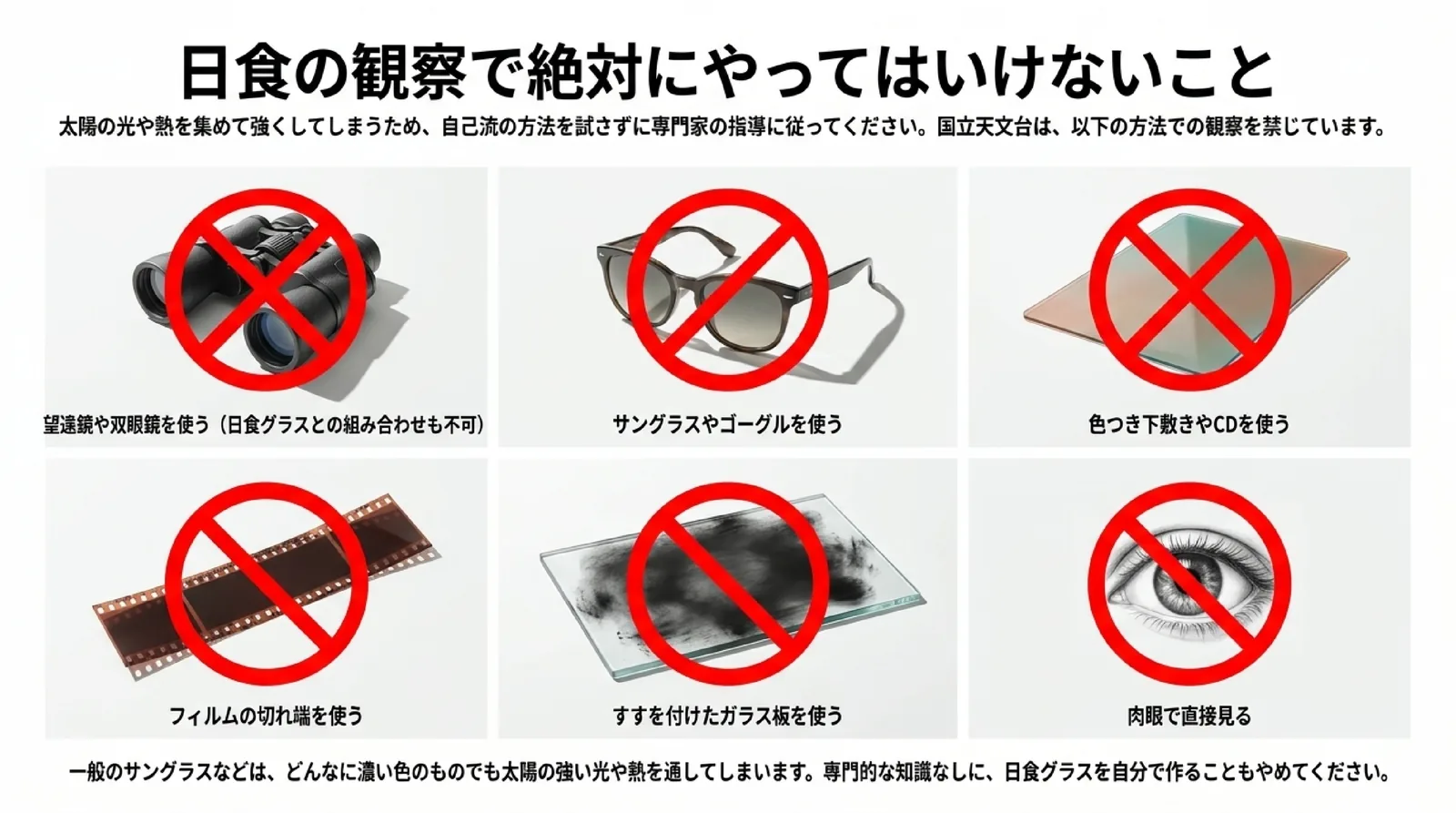 望遠鏡や双眼鏡、サングラスやゴーグル、色つき下敷きやCD、フィルムの切れ端、すすを付けたガラス板、肉眼で直接見ることの6つを、日食の観察でやってはいけない方法として並べたスライド