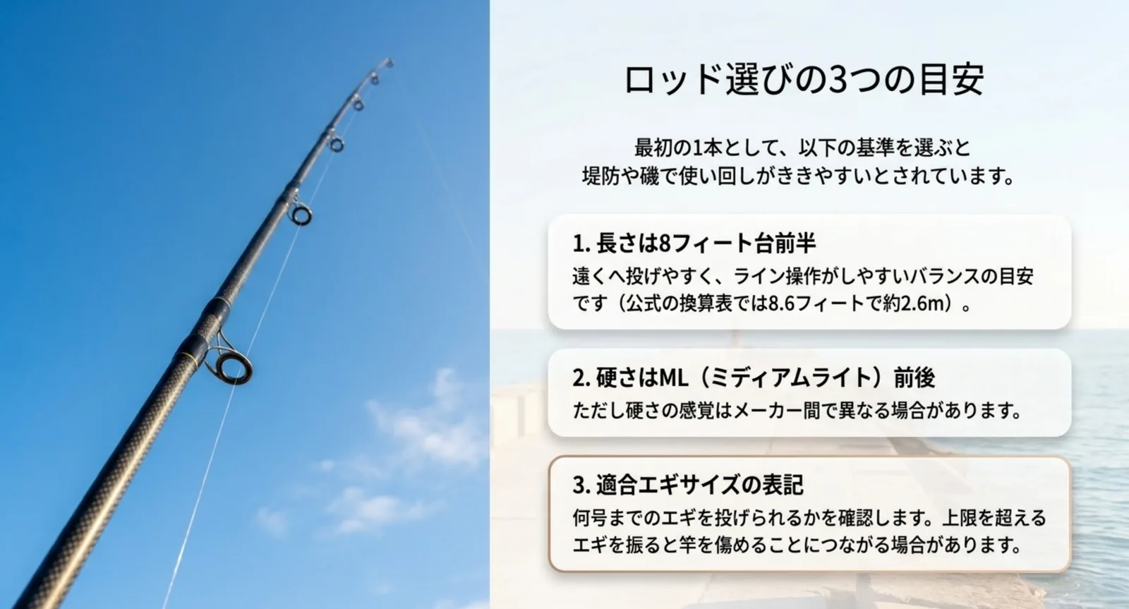 8フィート台前半でML前後という最初の1本の基準を示したスライド