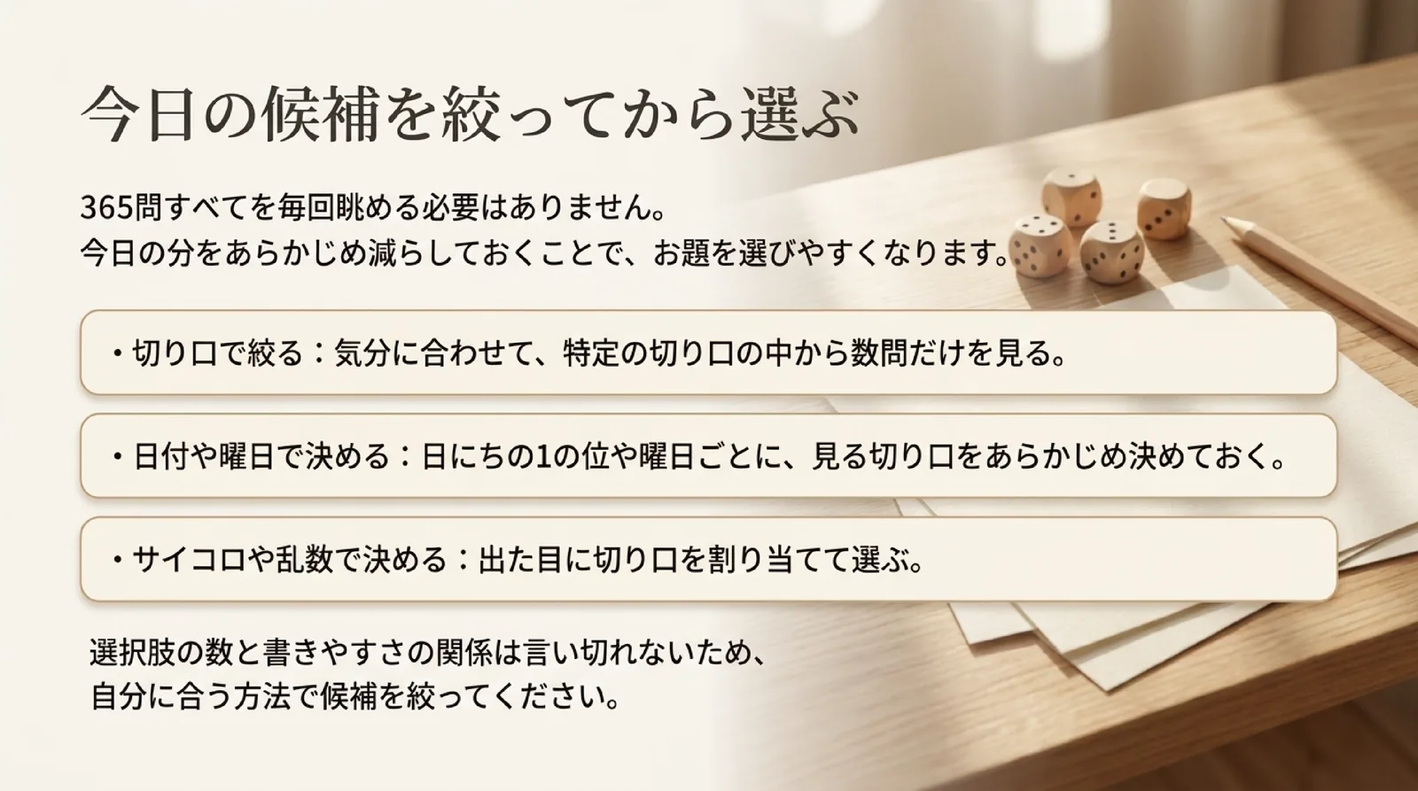 切り口で絞る、日付や曜日で決める、サイコロや乱数で決めるという3つの方法で、365問から今日の候補を減らして選ぶことを示したスライド