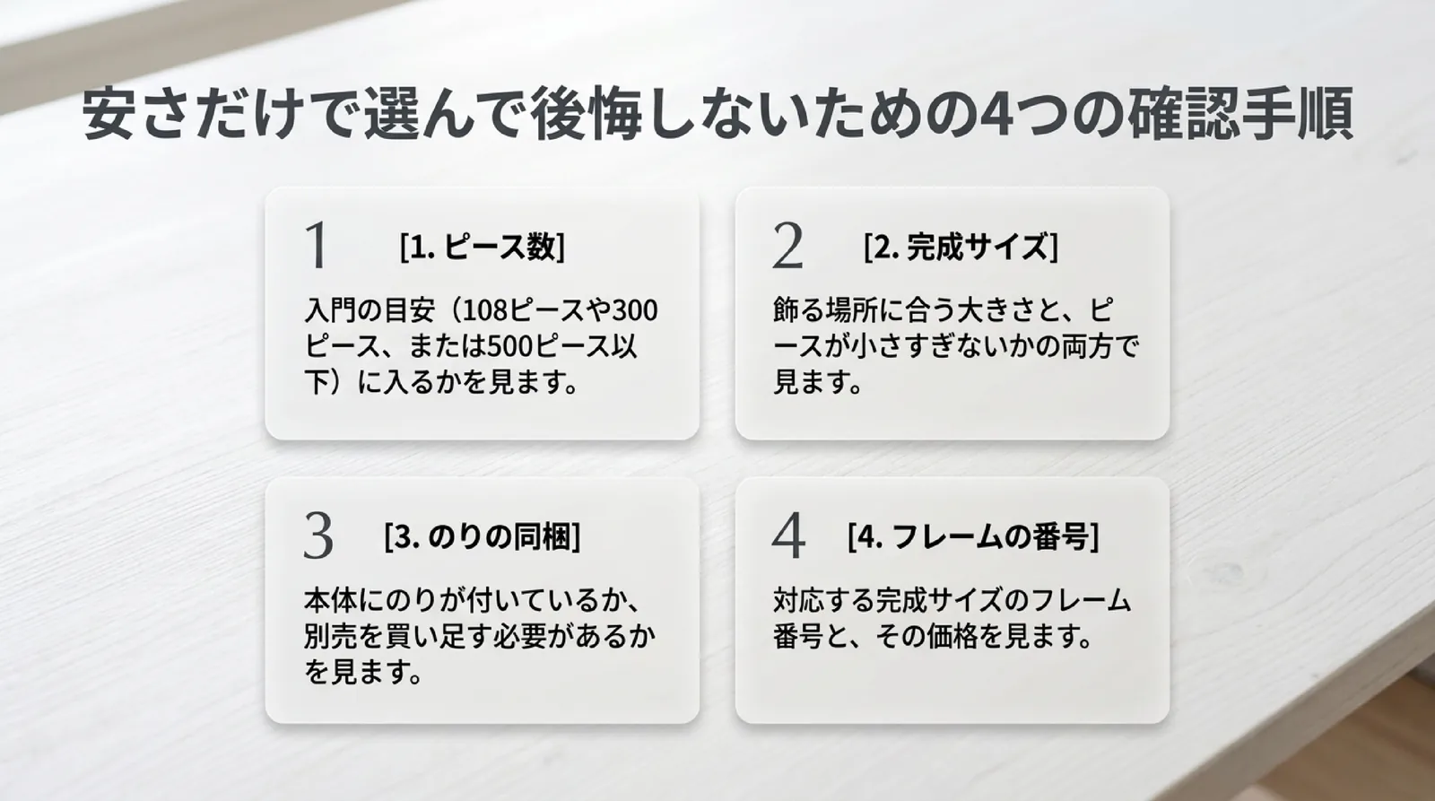ピース数、完成サイズ、のりの同梱、フレームの番号の4つを買う前に確かめる手順を示したスライド