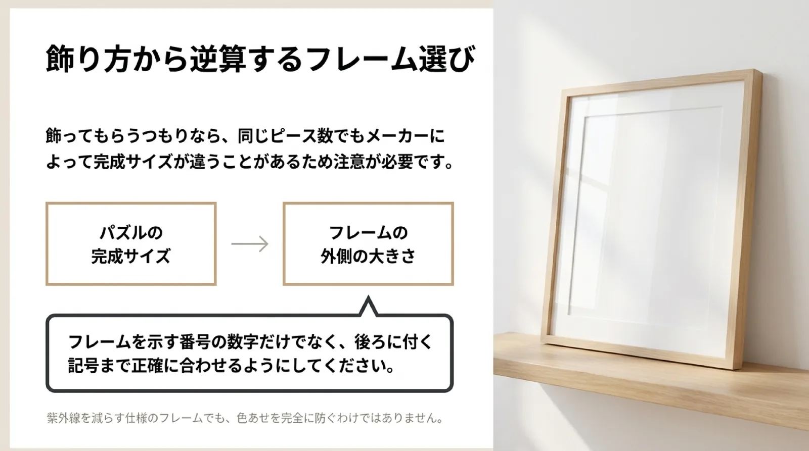 パズルの完成サイズからフレームを選び、番号の数字だけでなく後ろに付く記号まで合わせることを示したスライド