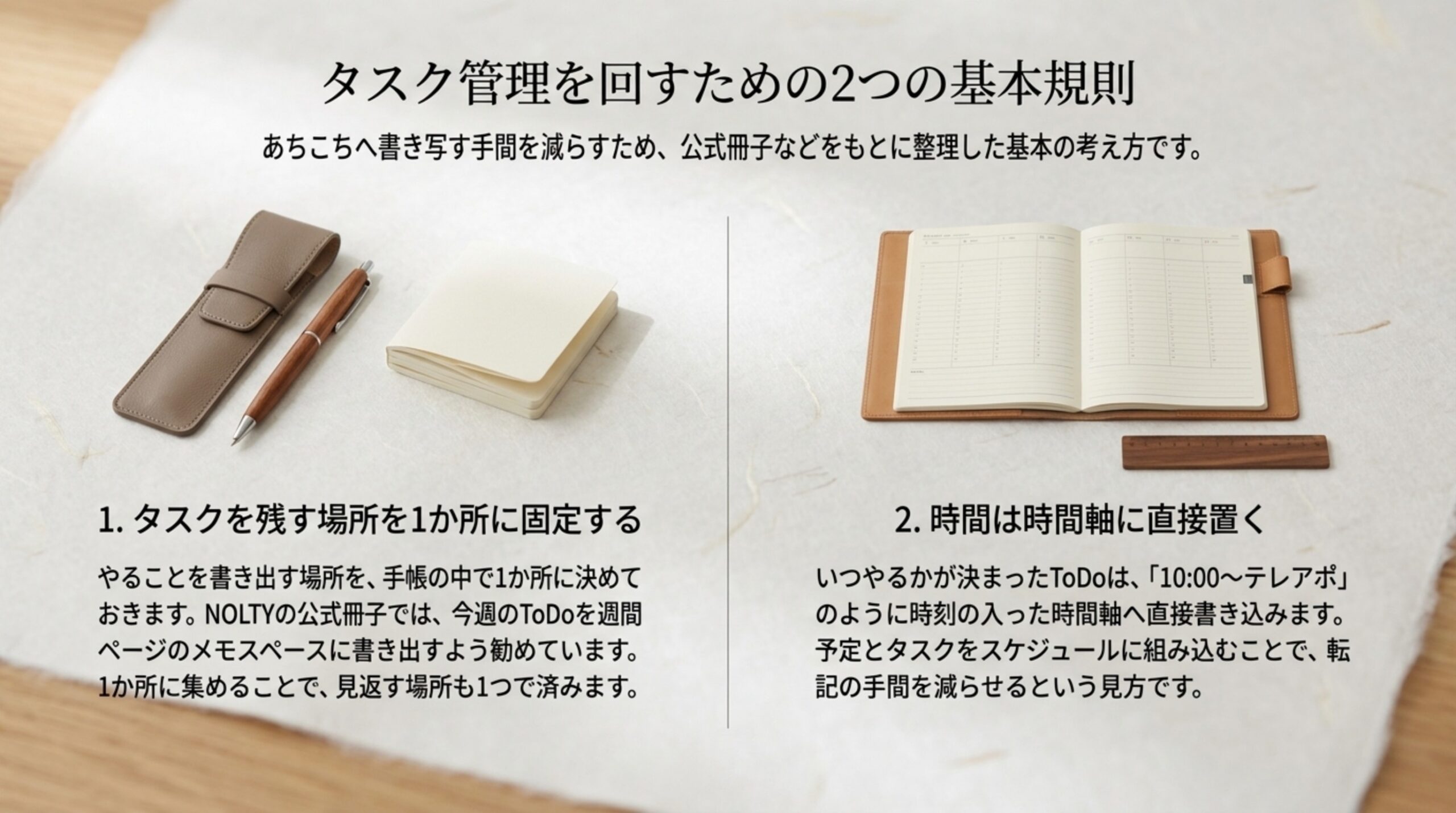 タスクを残す場所を手帳の中の1か所に固定することと、時刻の決まったToDoは時間軸へ直接書くことの2つの考え方をまとめたスライド