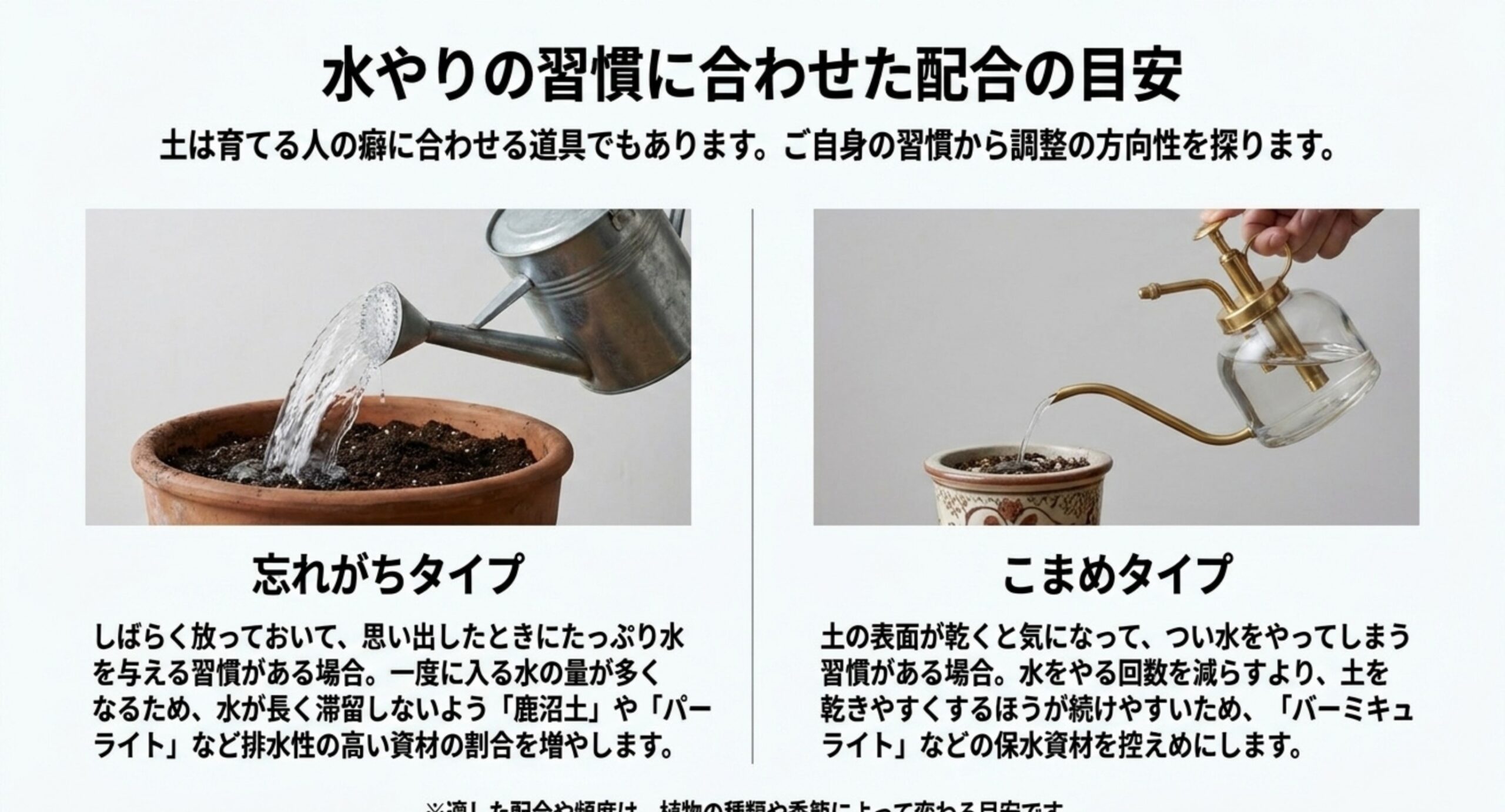 水やりを忘れがちなタイプは排水資材を増やし、こまめなタイプは保水資材を控えめにするという調整の考え方を示したスライド