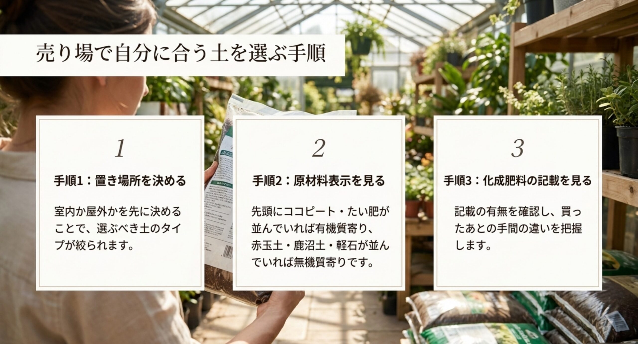 置き場所を決める、原材料表示を見る、化成肥料の記載を見るという3手順を並べたまとめのスライド
